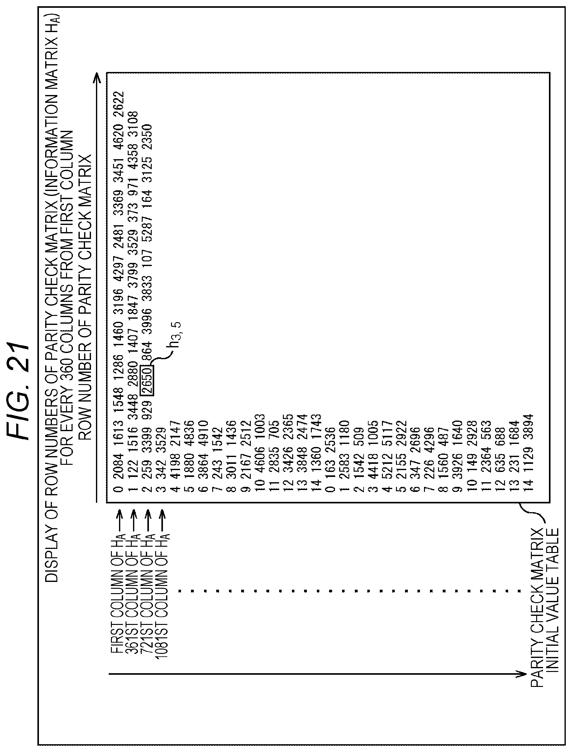 Patent US12126359 Figure 16 – Data processing device and data processing method