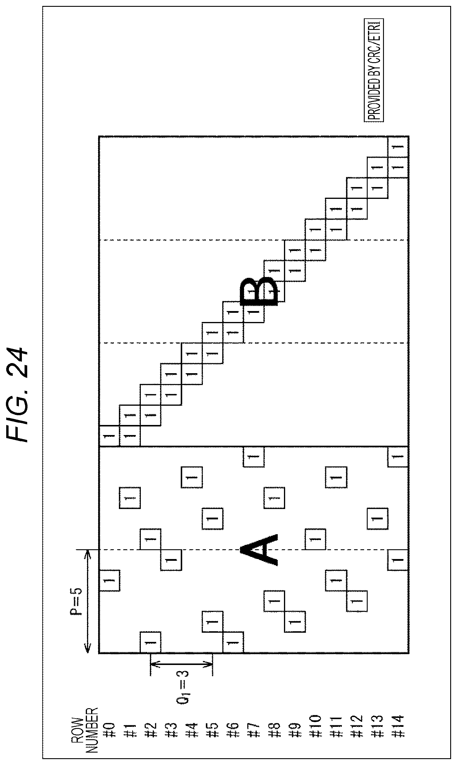Patent US12126359 Figure 18 – Data processing device and data processing method