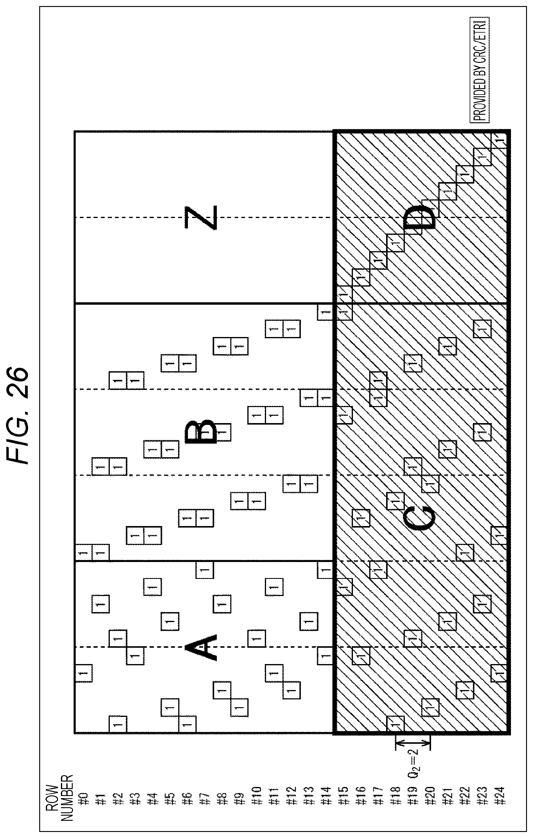 Patent US12126359 Figure 20 – Data processing device and data processing method