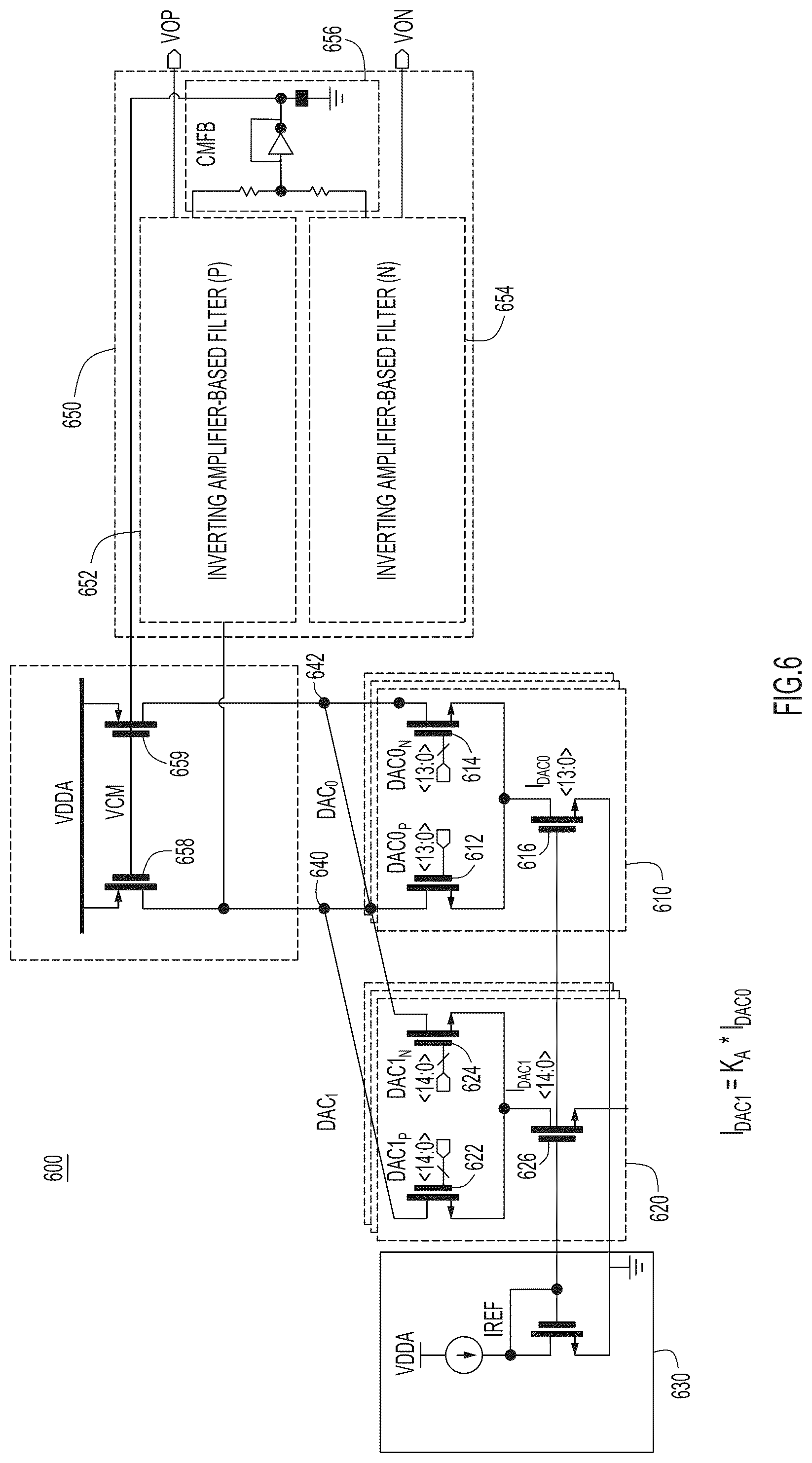 Patent US12126363 Figure 6 – Error cancellation delta-sigma DAC with an inverting amplifier-based filter