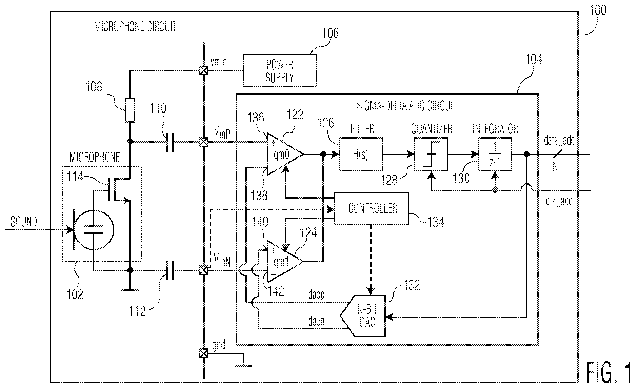 Patent US12126366 Figure 1 – Multi-mode sigma-delta ADC circuit and microphone circuit having a multi-mode sigma-delta ADC circuit