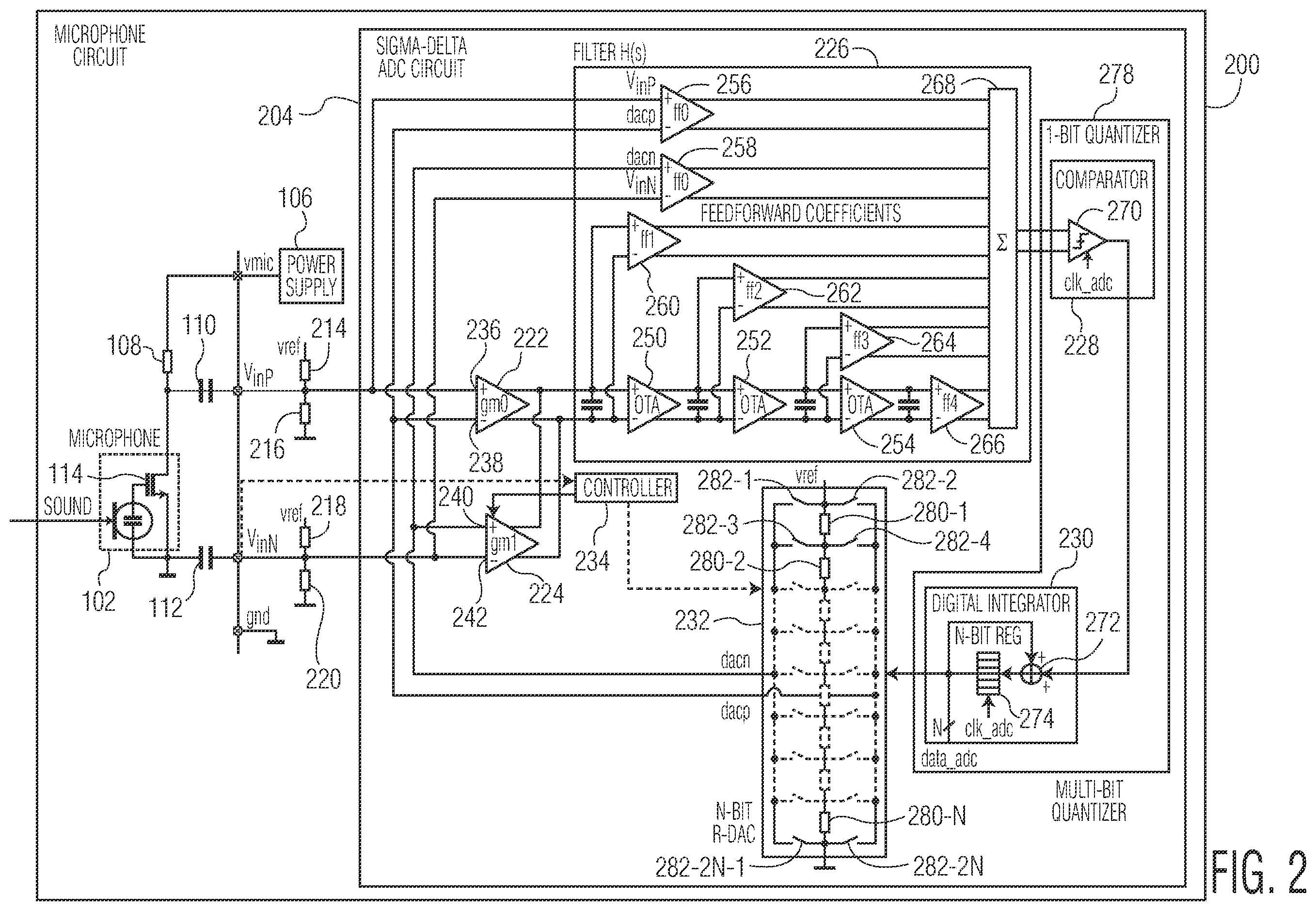 Patent US12126366 Figure 2 – Multi-mode sigma-delta ADC circuit and microphone circuit having a multi-mode sigma-delta ADC circuit