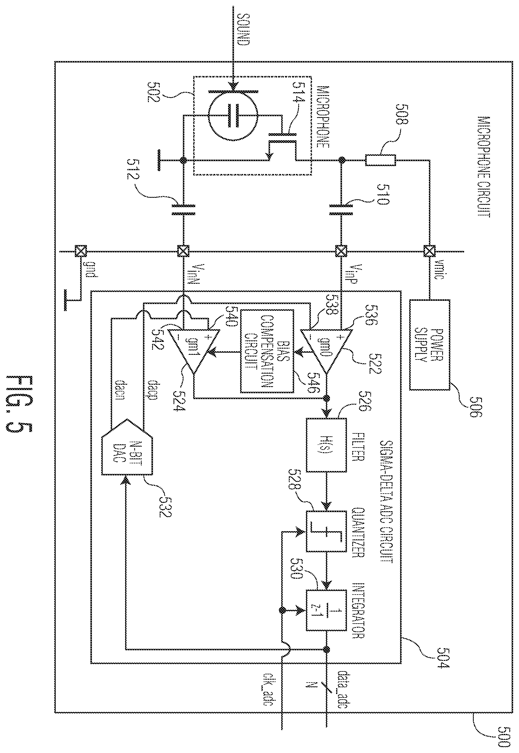 Patent US12126366 Figure 5 – Multi-mode sigma-delta ADC circuit and microphone circuit having a multi-mode sigma-delta ADC circuit