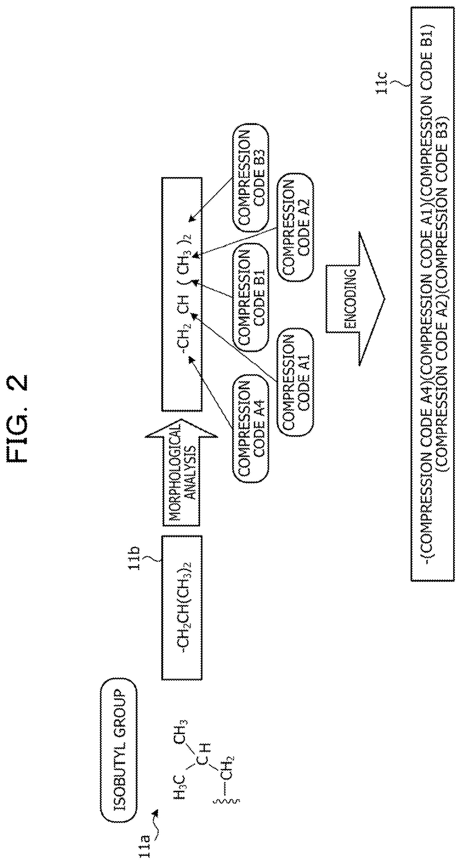 Patent US12126368 Figure 2 – Non-transitory computer-readable storage medium for storing information processing program, information processing method, and information processing device