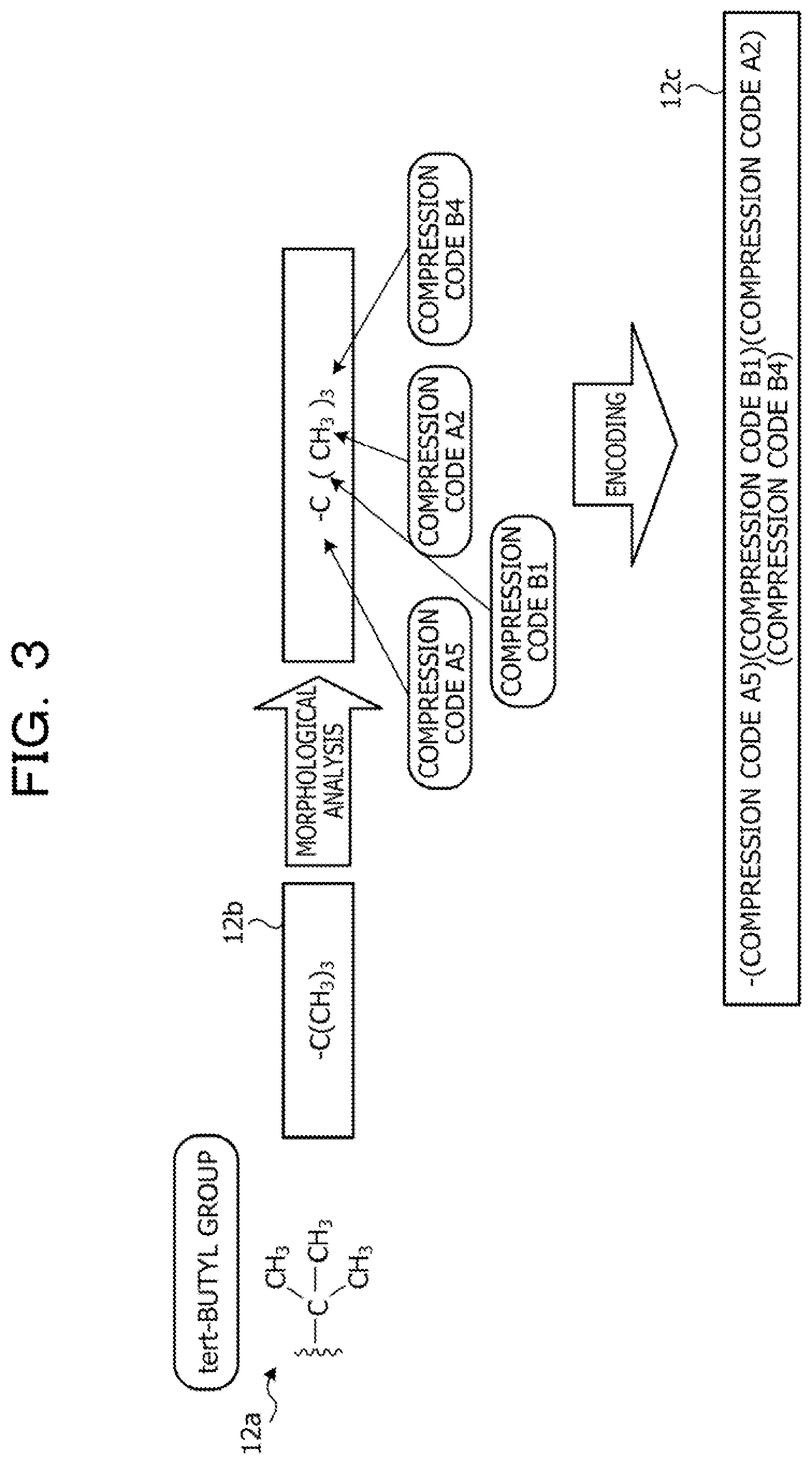 Patent US12126368 Figure 3 – Non-transitory computer-readable storage medium for storing information processing program, information processing method, and information processing device