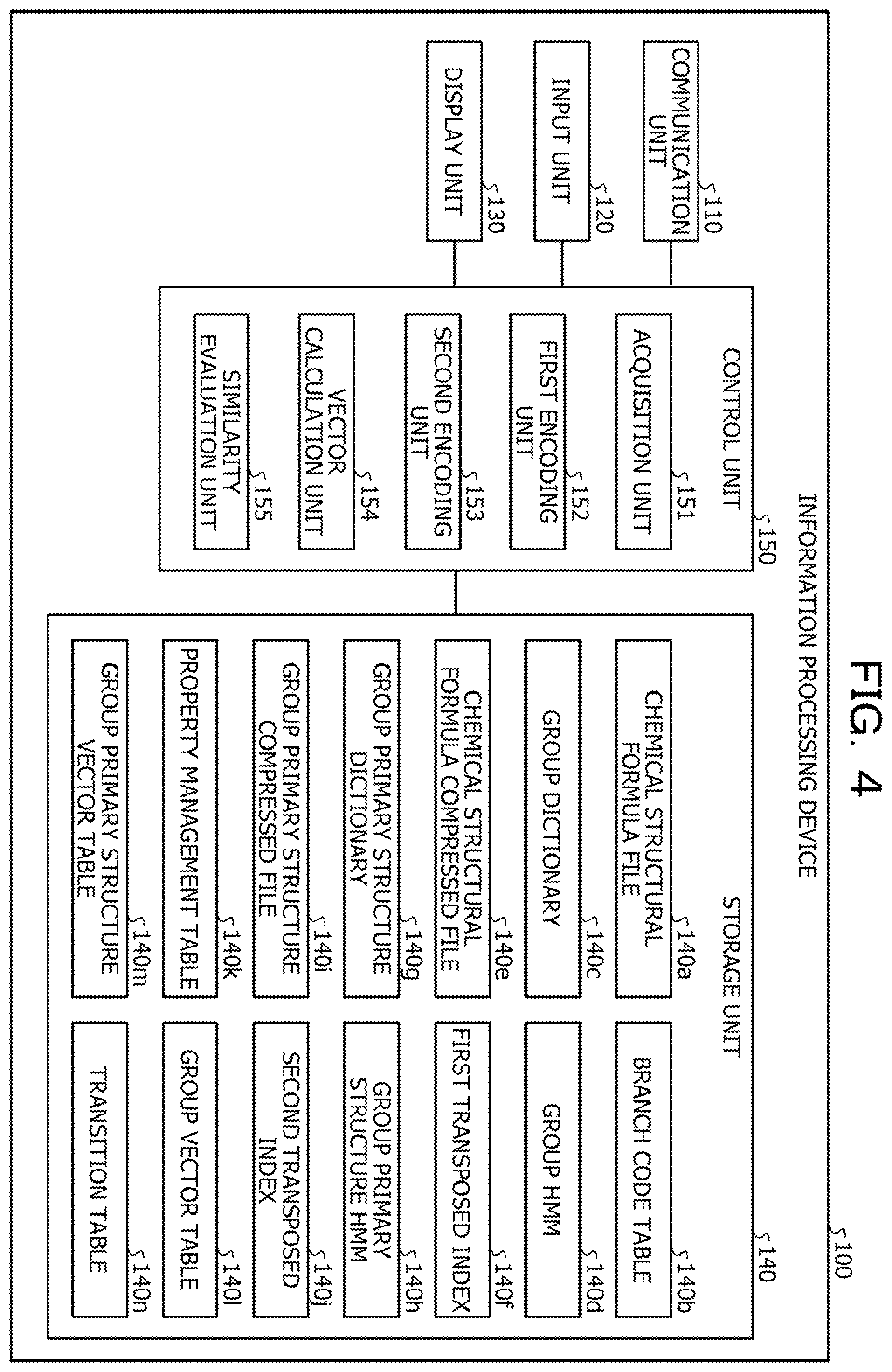Patent US12126368 Figure 4 – Non-transitory computer-readable storage medium for storing information processing program, information processing method, and information processing device