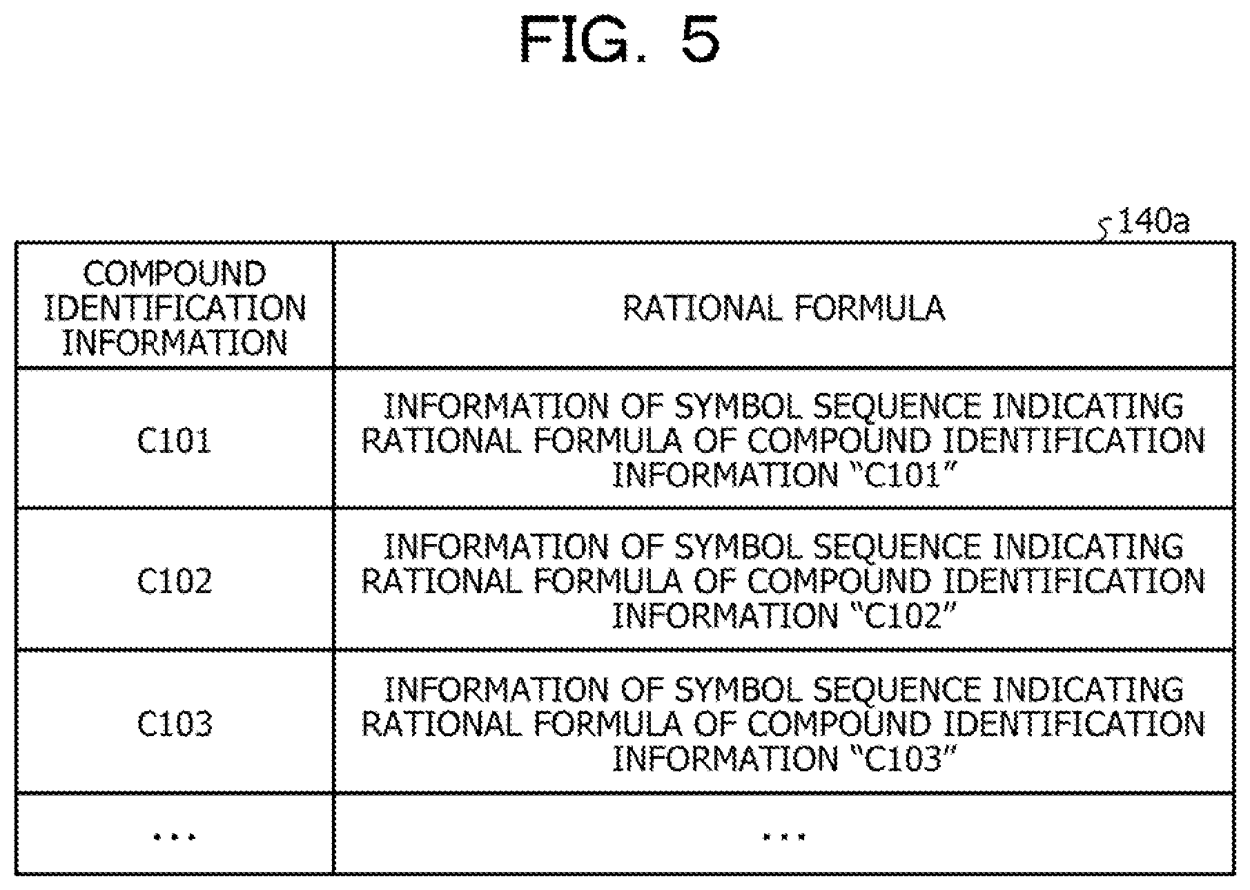 Patent US12126368 Figure 5 – Non-transitory computer-readable storage medium for storing information processing program, information processing method, and information processing device