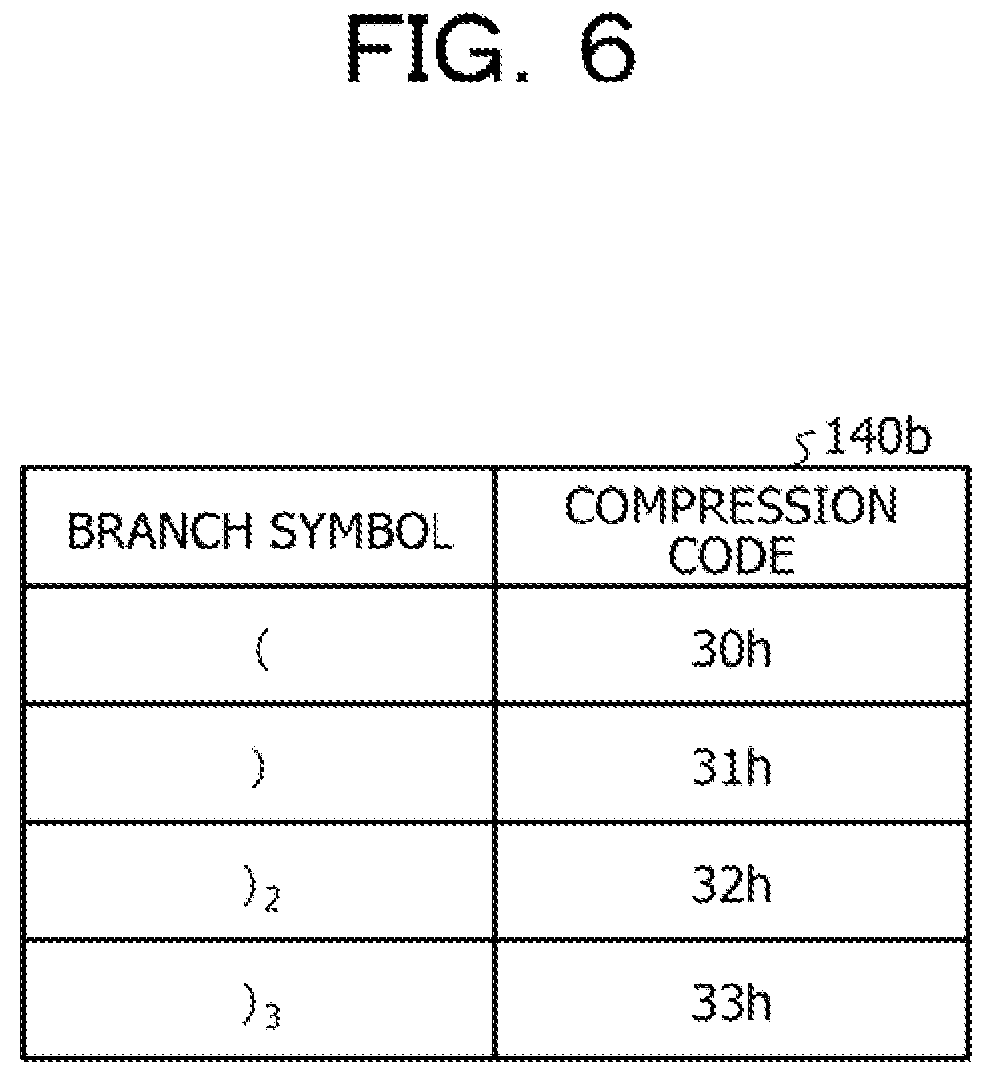Patent US12126368 Figure 6 – Non-transitory computer-readable storage medium for storing information processing program, information processing method, and information processing device