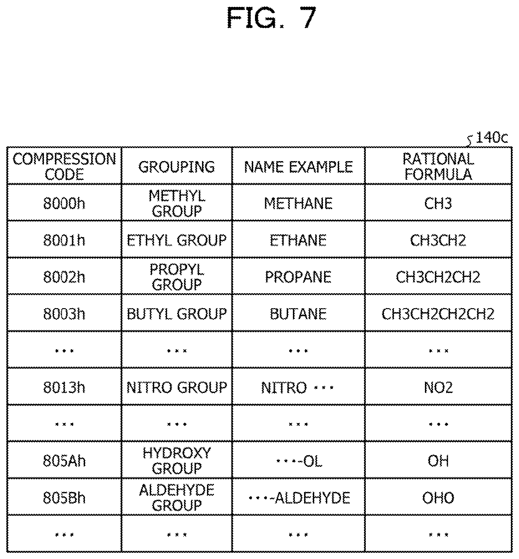 Patent US12126368 Figure 7 – Non-transitory computer-readable storage medium for storing information processing program, information processing method, and information processing device