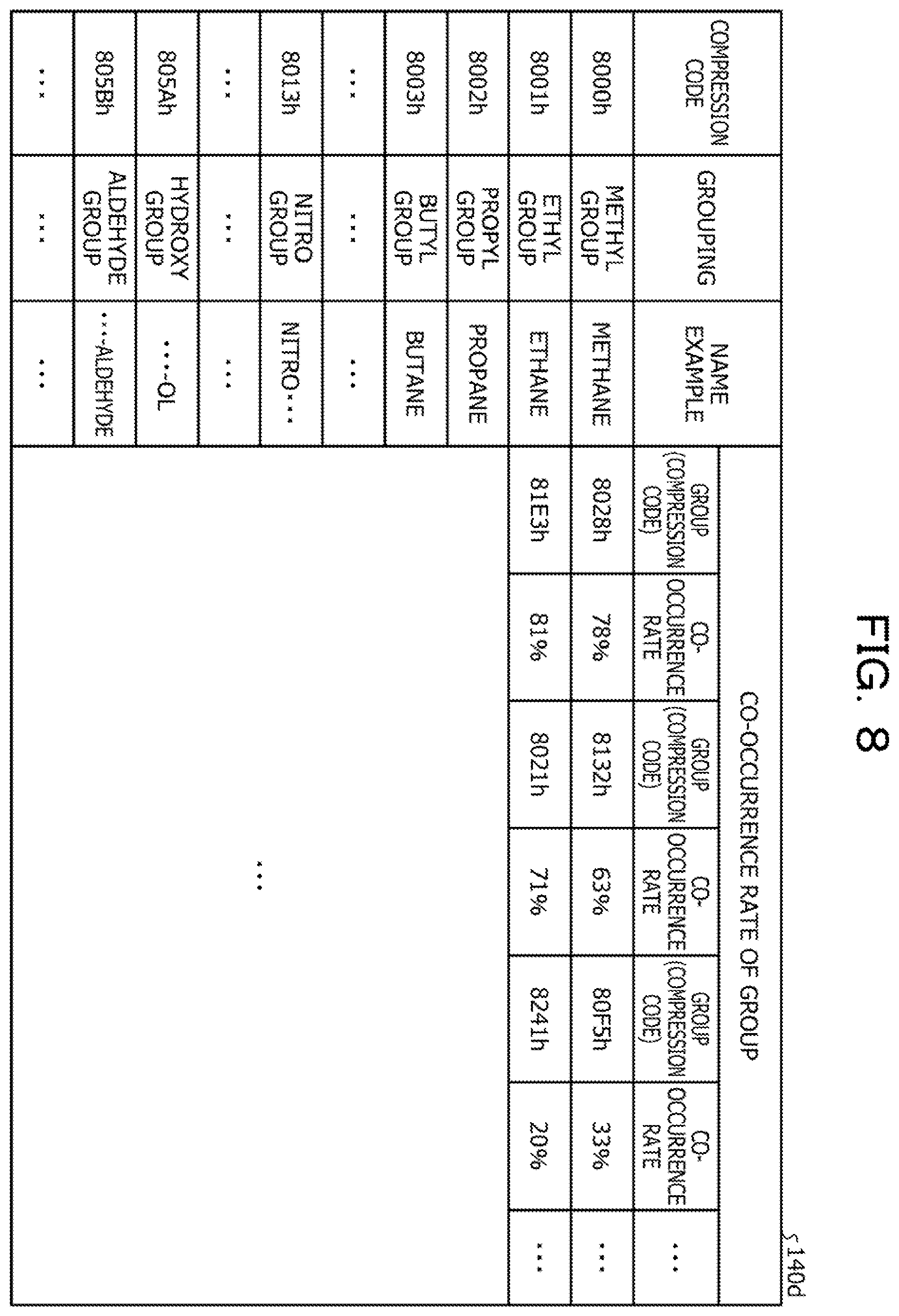 Patent US12126368 Figure 8 – Non-transitory computer-readable storage medium for storing information processing program, information processing method, and information processing device