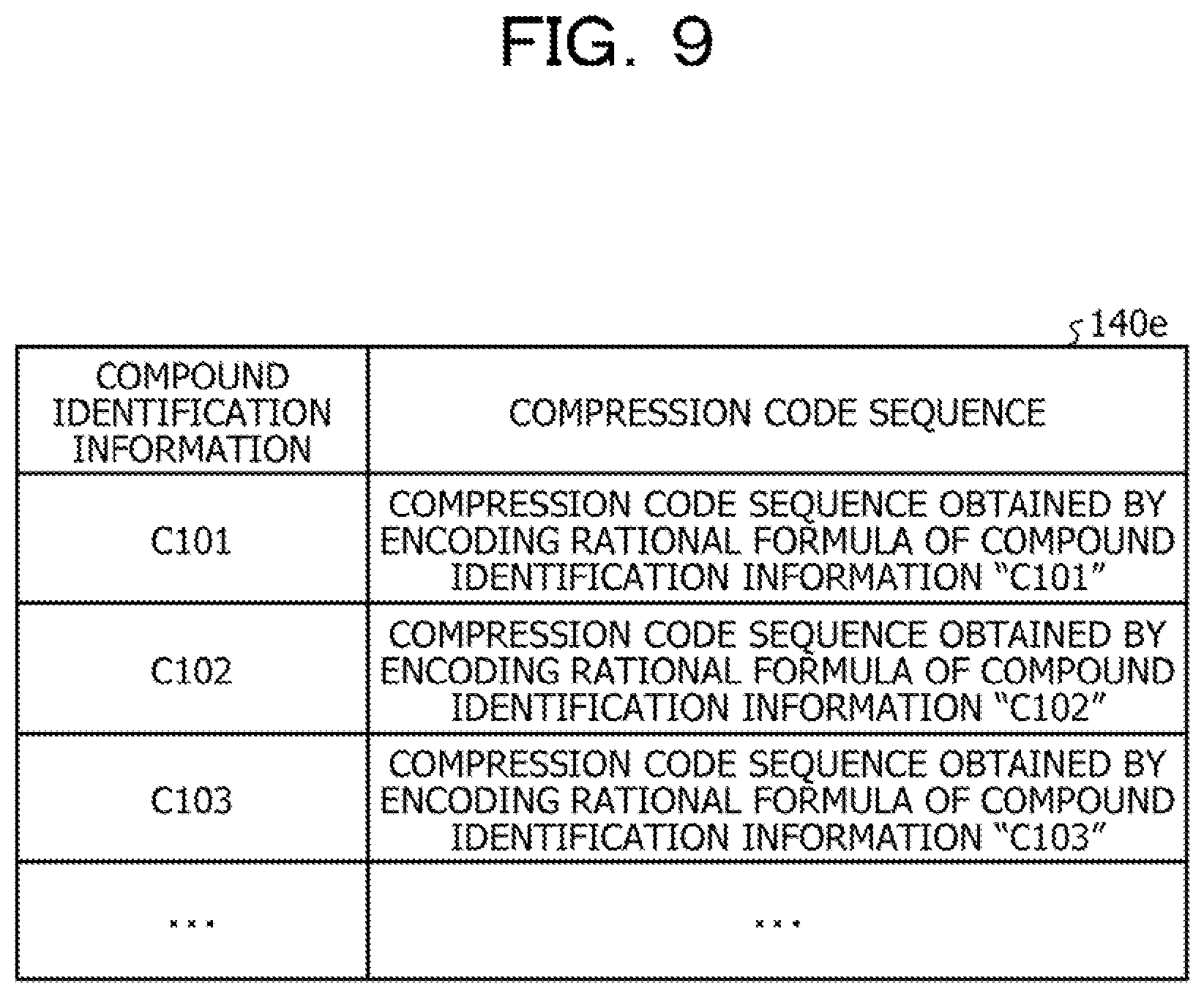 Patent US12126368 Figure 9 – Non-transitory computer-readable storage medium for storing information processing program, information processing method, and information processing device