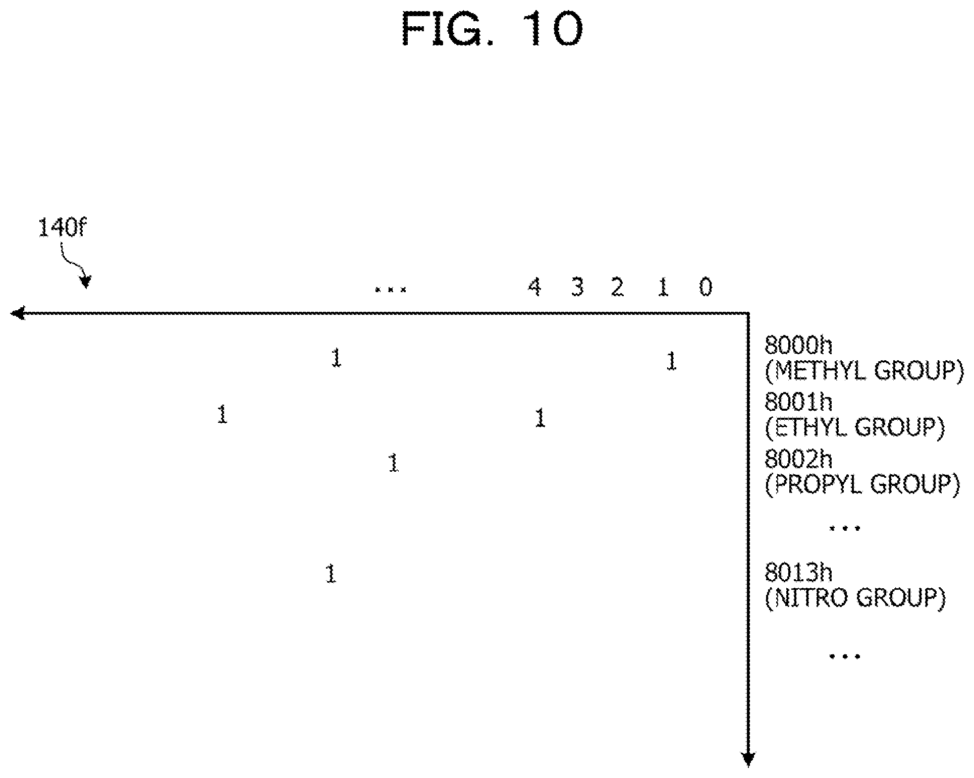 Patent US12126368 Figure 10 – Non-transitory computer-readable storage medium for storing information processing program, information processing method, and information processing device
