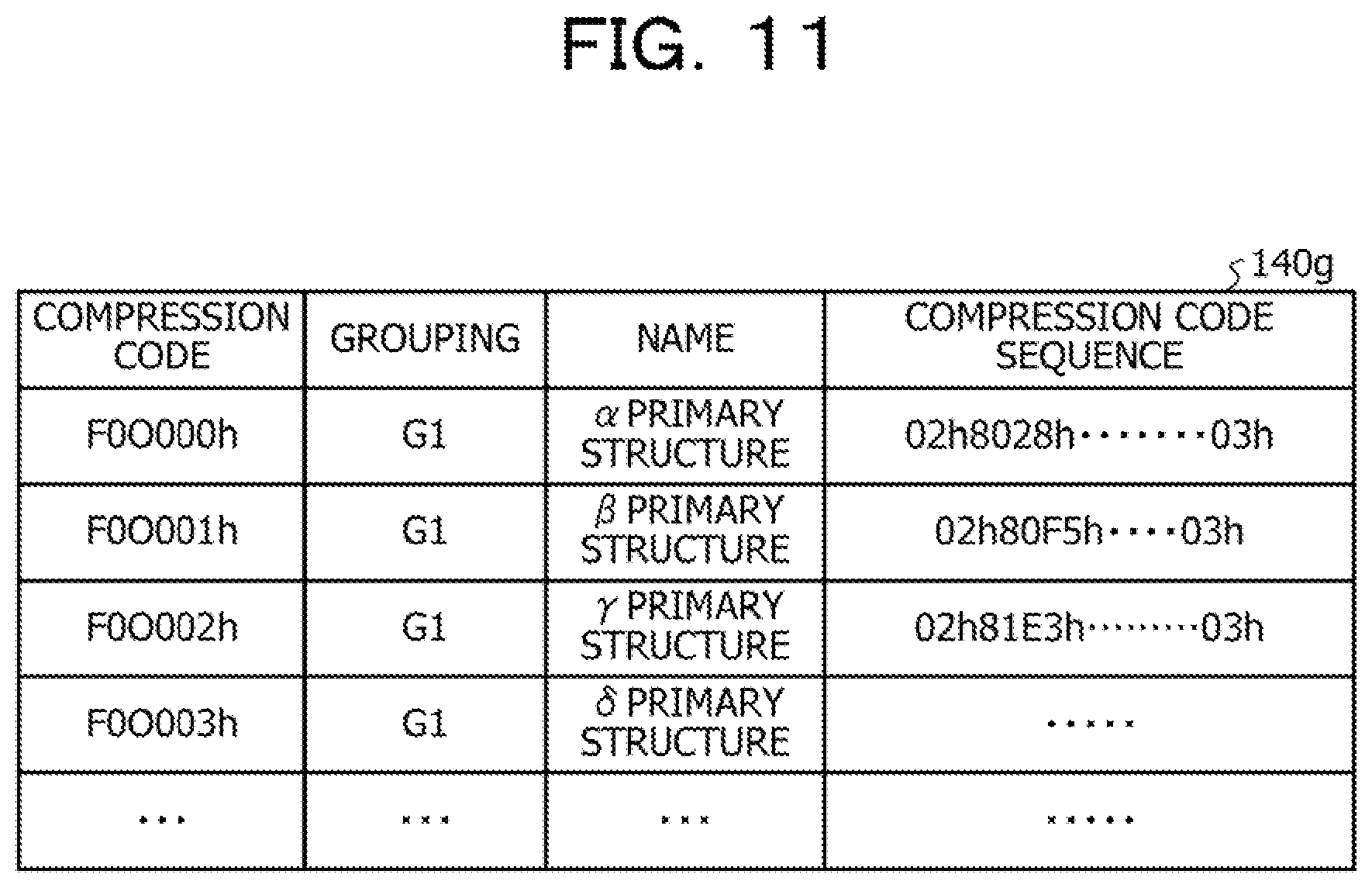 Patent US12126368 Figure 11 – Non-transitory computer-readable storage medium for storing information processing program, information processing method, and information processing device