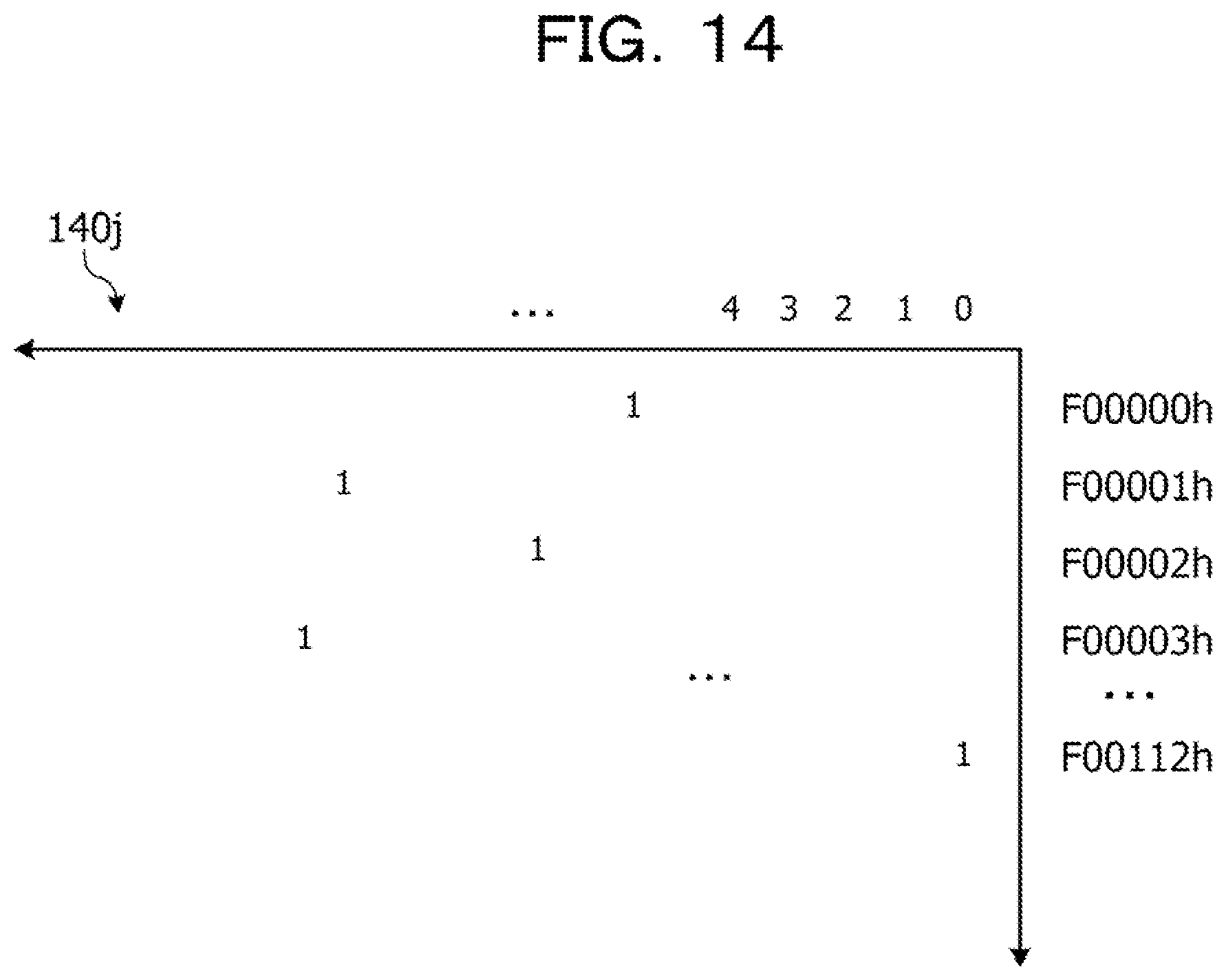 Patent US12126368 Figure 14 – Non-transitory computer-readable storage medium for storing information processing program, information processing method, and information processing device