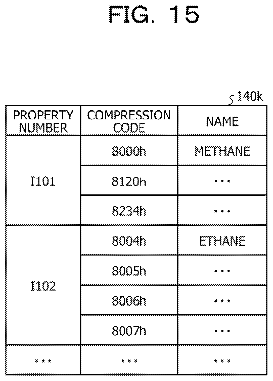 Patent US12126368 Figure 15 – Non-transitory computer-readable storage medium for storing information processing program, information processing method, and information processing device