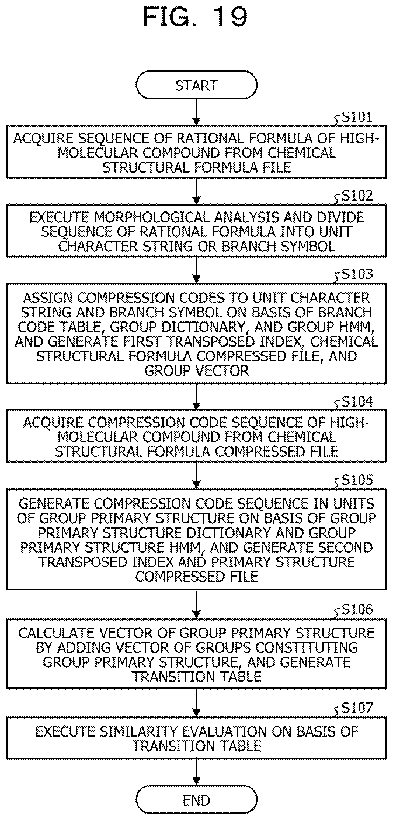 Patent US12126368 Figure 19 – Non-transitory computer-readable storage medium for storing information processing program, information processing method, and information processing device