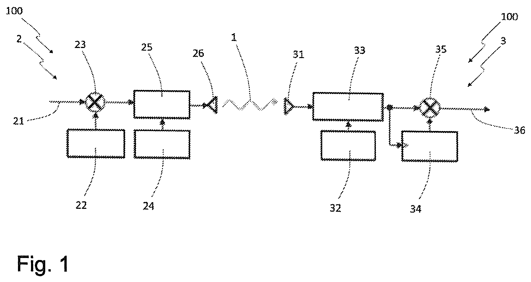 Patent US12126373 Figure 1 – Method, modem and network for communication between devices of a vehicle