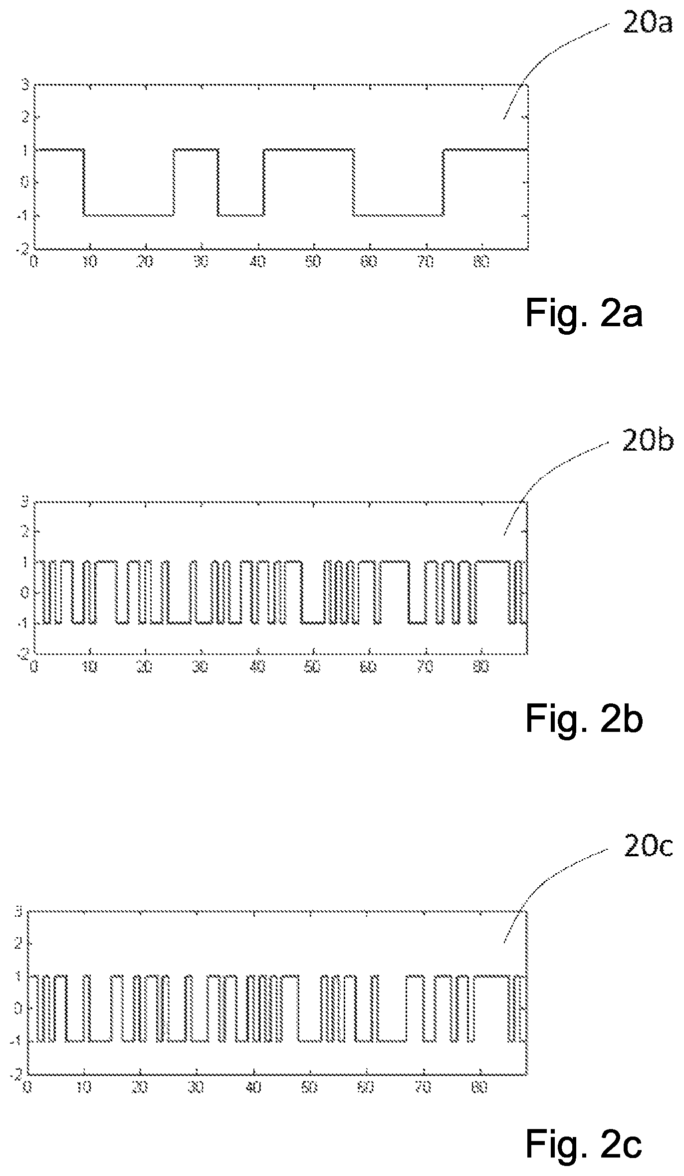 Patent US12126373 Figure 2 – Method, modem and network for communication between devices of a vehicle