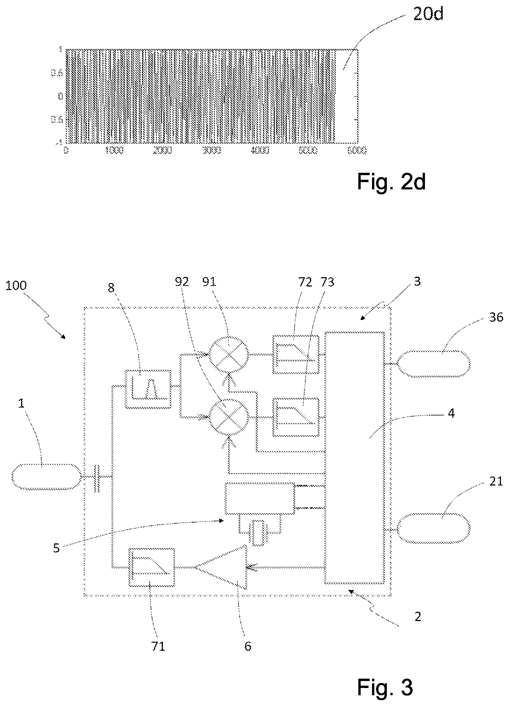 Patent US12126373 Figure 3 – Method, modem and network for communication between devices of a vehicle
