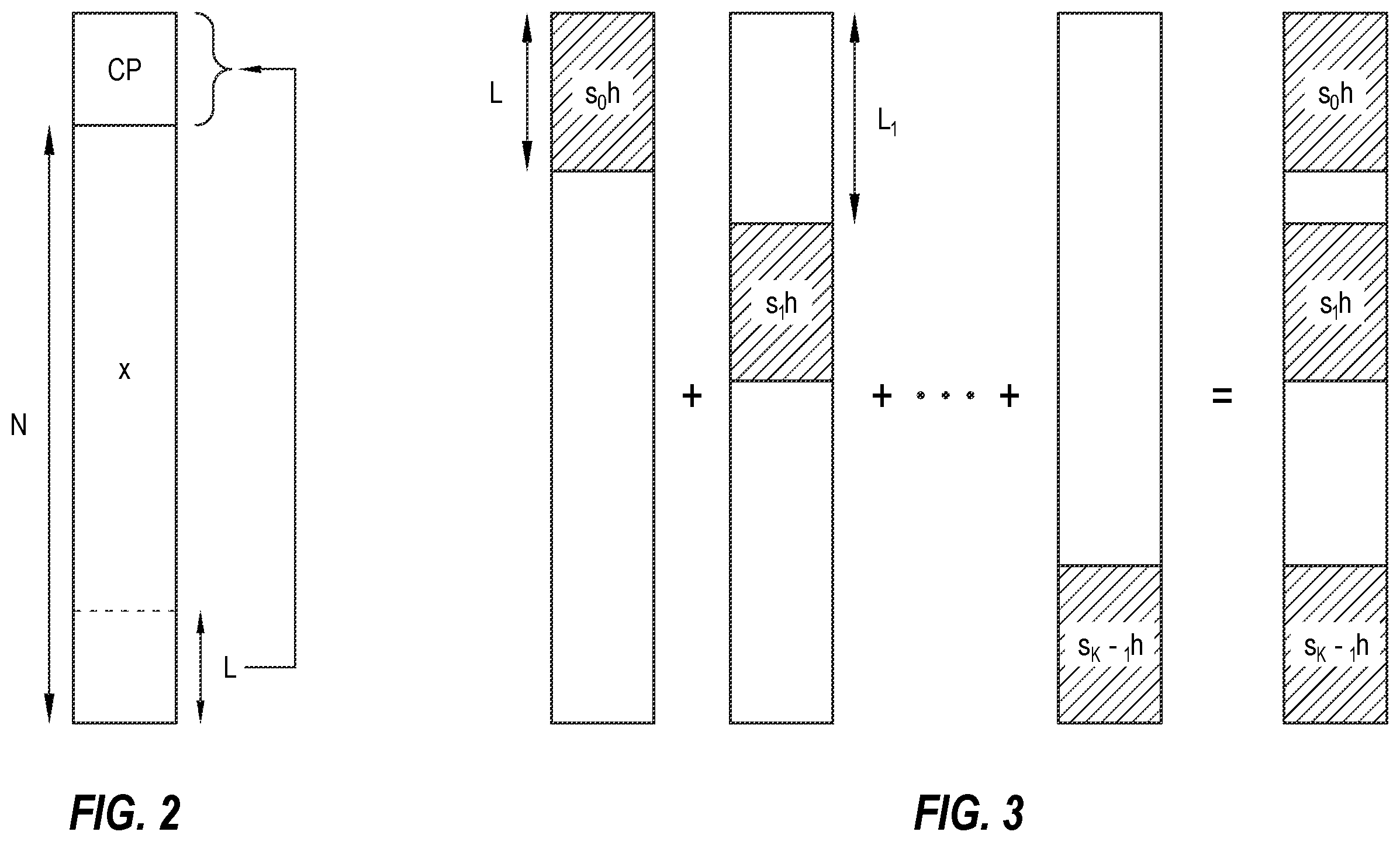 Patent US12126374 Figure 2 – Spread spectrum communication, and associated devices, systems, and methods