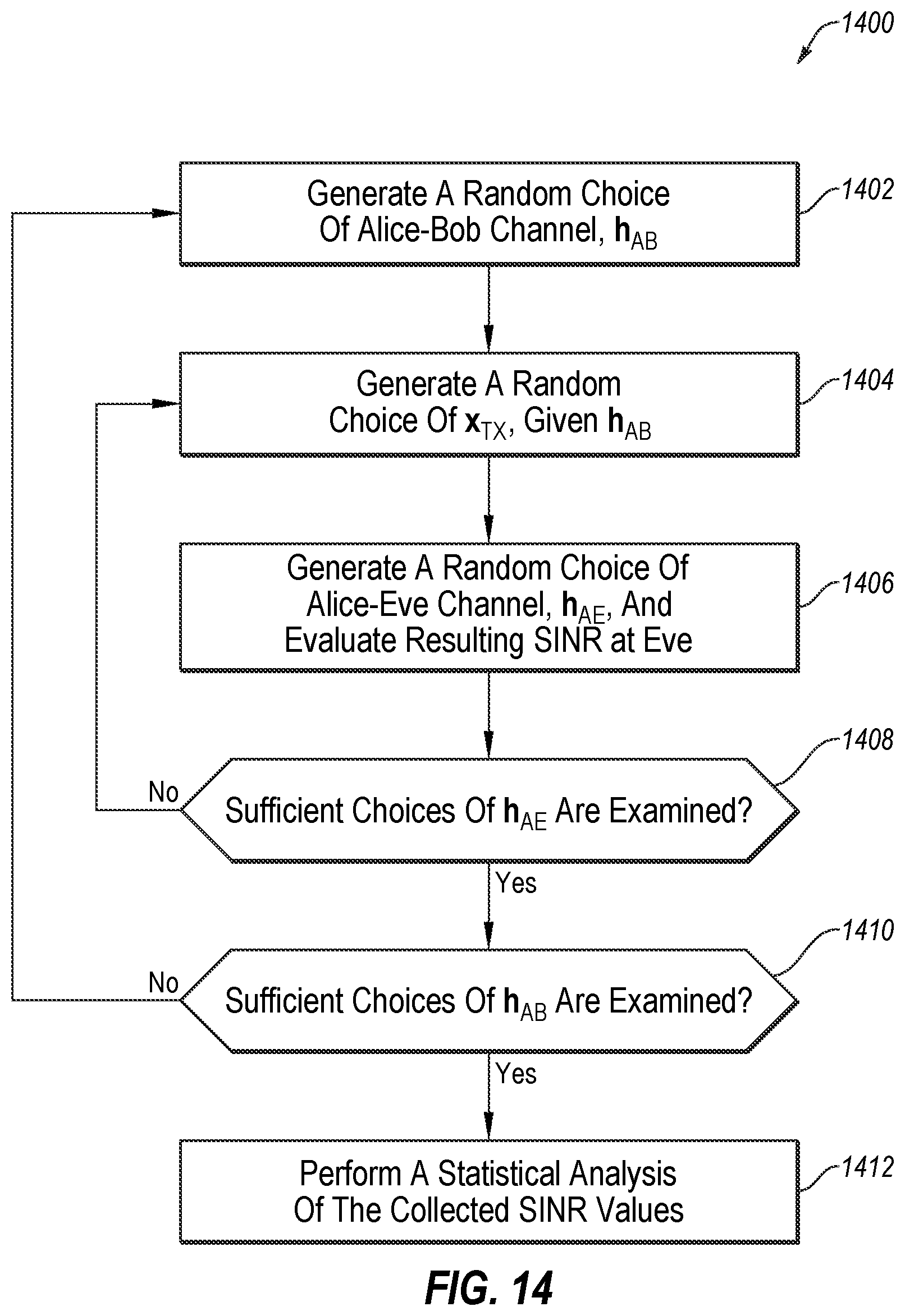 Patent US12126374 Figure 13 – Spread spectrum communication, and associated devices, systems, and methods