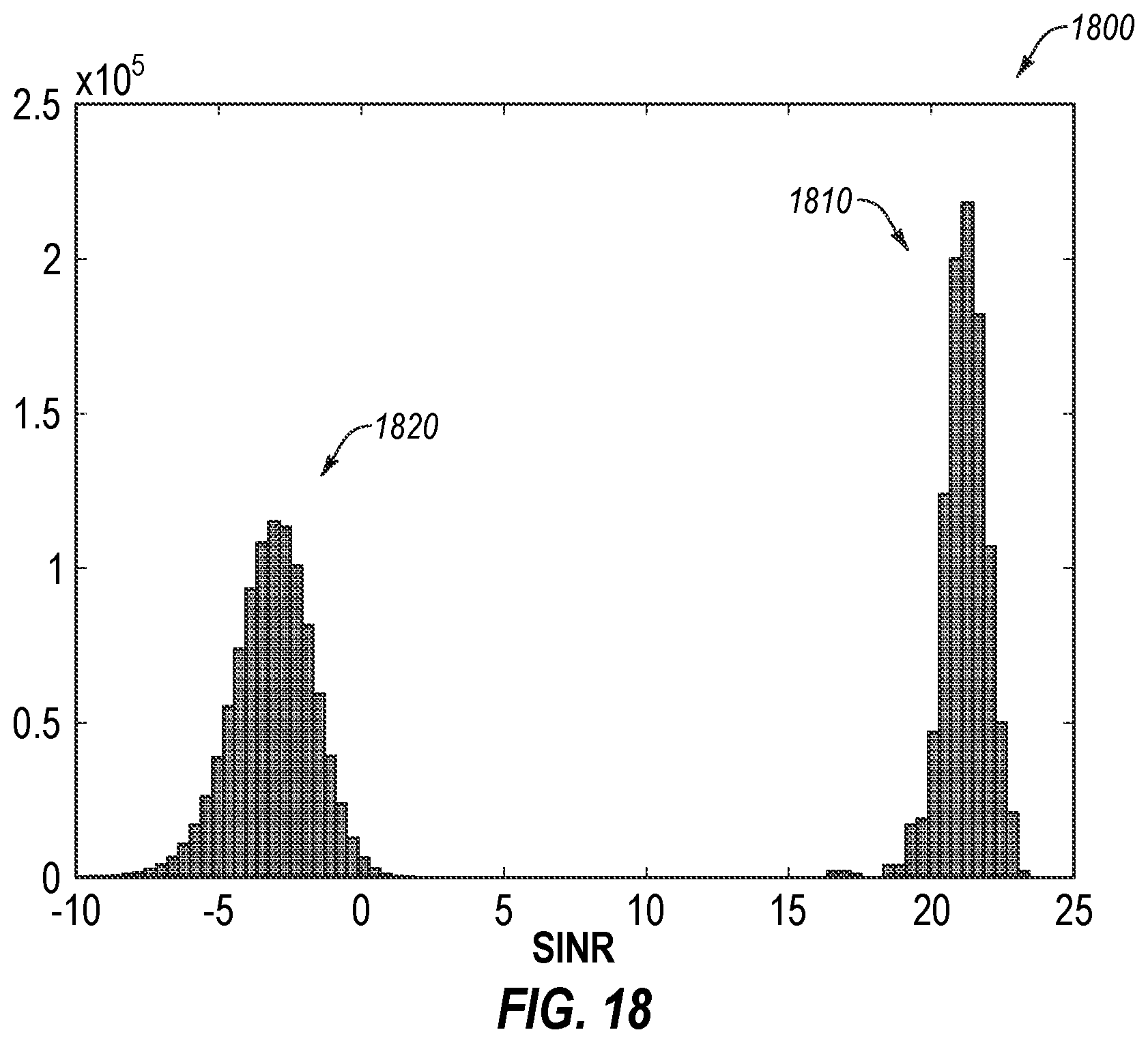 Patent US12126374 Figure 16 – Spread spectrum communication, and associated devices, systems, and methods