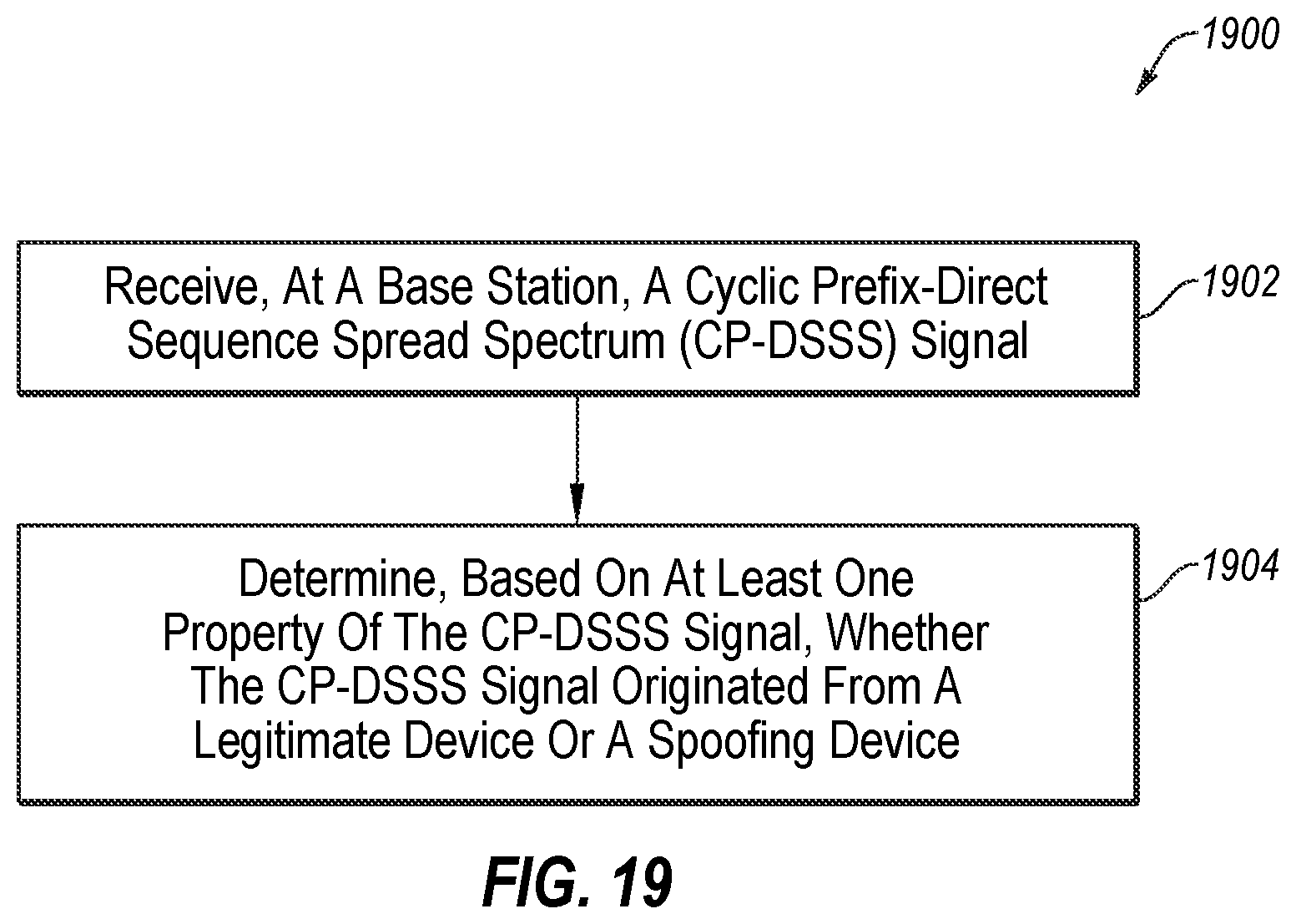 Patent US12126374 Figure 17 – Spread spectrum communication, and associated devices, systems, and methods