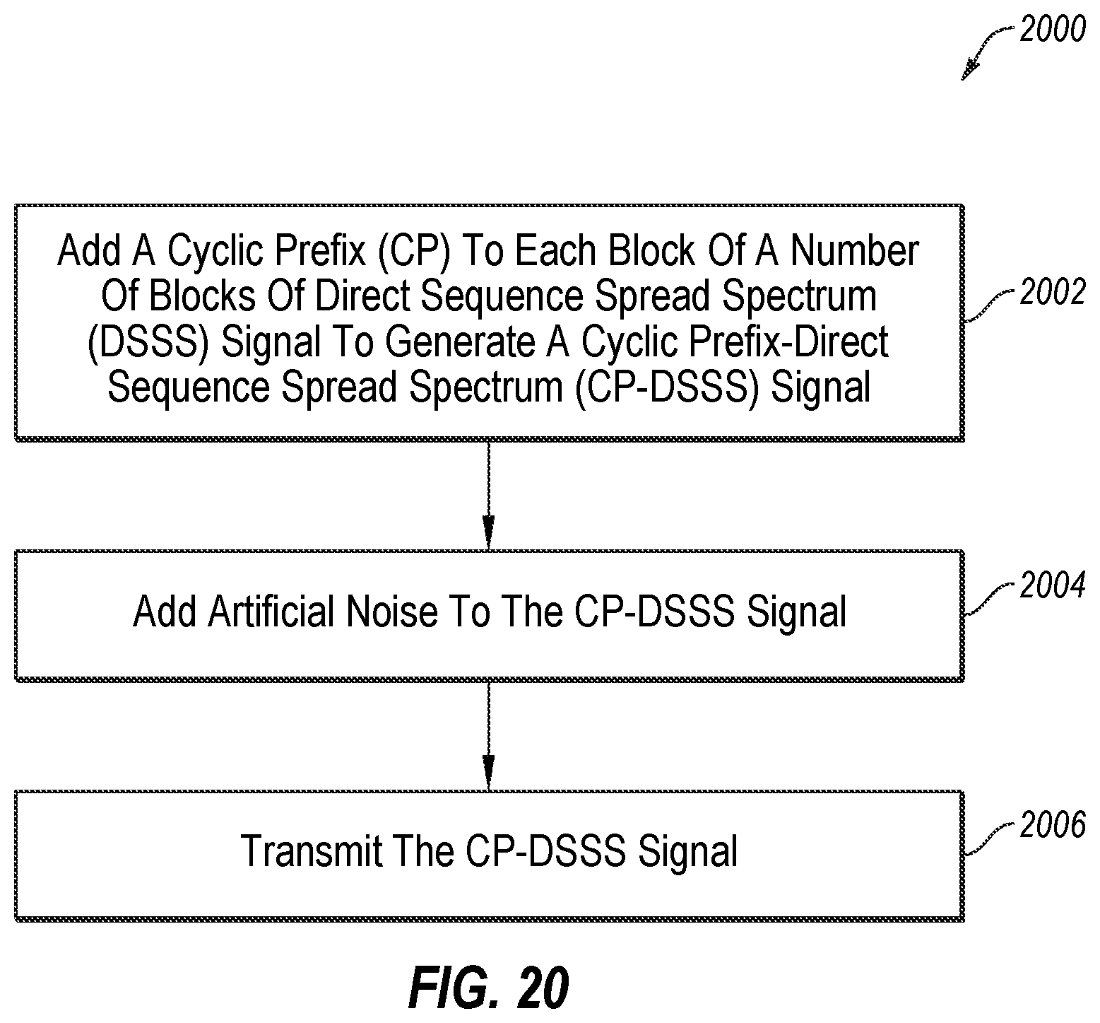 Patent US12126374 Figure 18 – Spread spectrum communication, and associated devices, systems, and methods