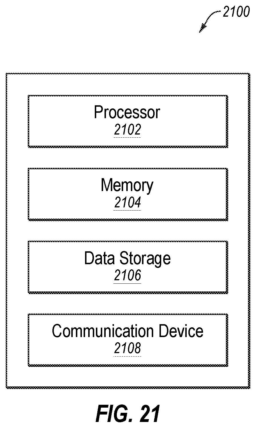 Patent US12126374 Figure 19 – Spread spectrum communication, and associated devices, systems, and methods