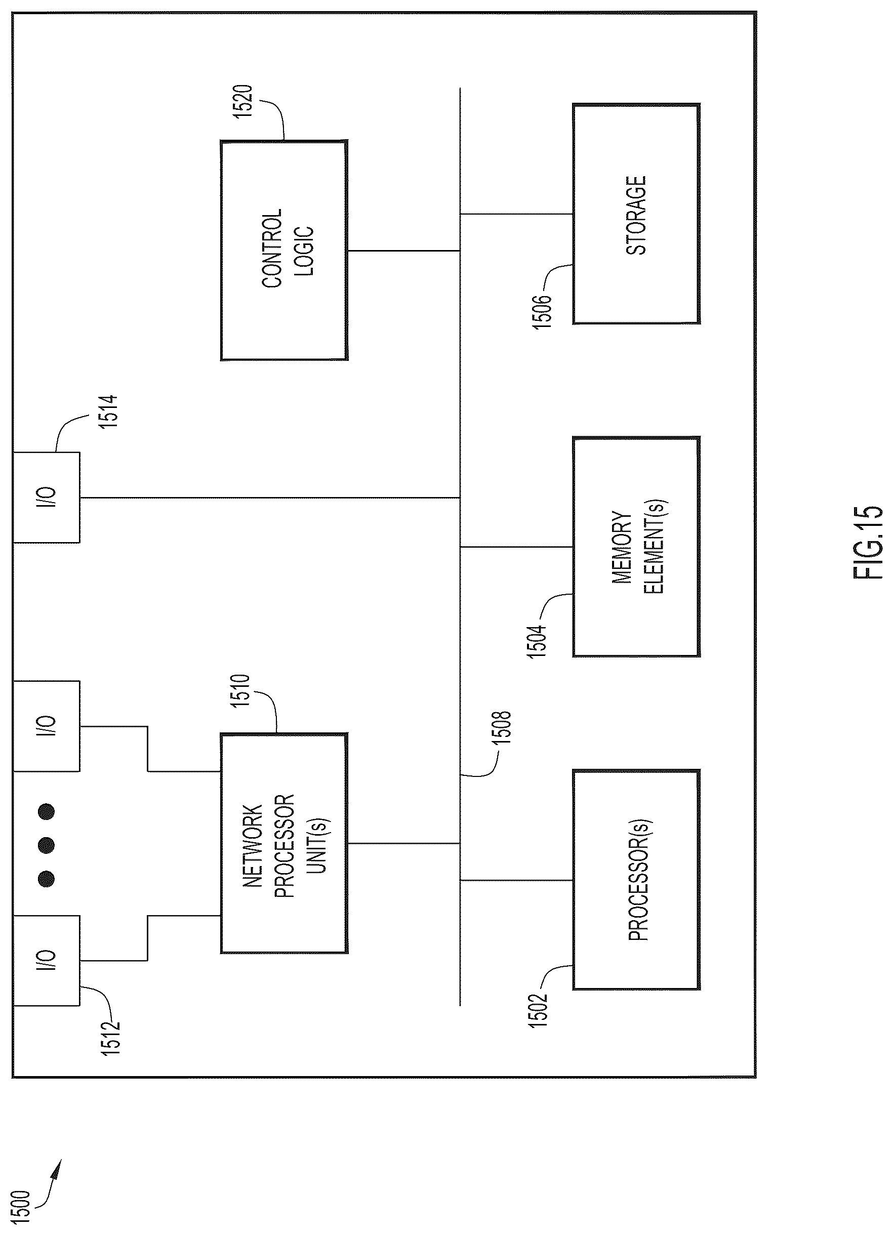 Patent US12126375 Figure 15 – Automatic trend identification and anomaly detection in optical channel monitoring spectrum