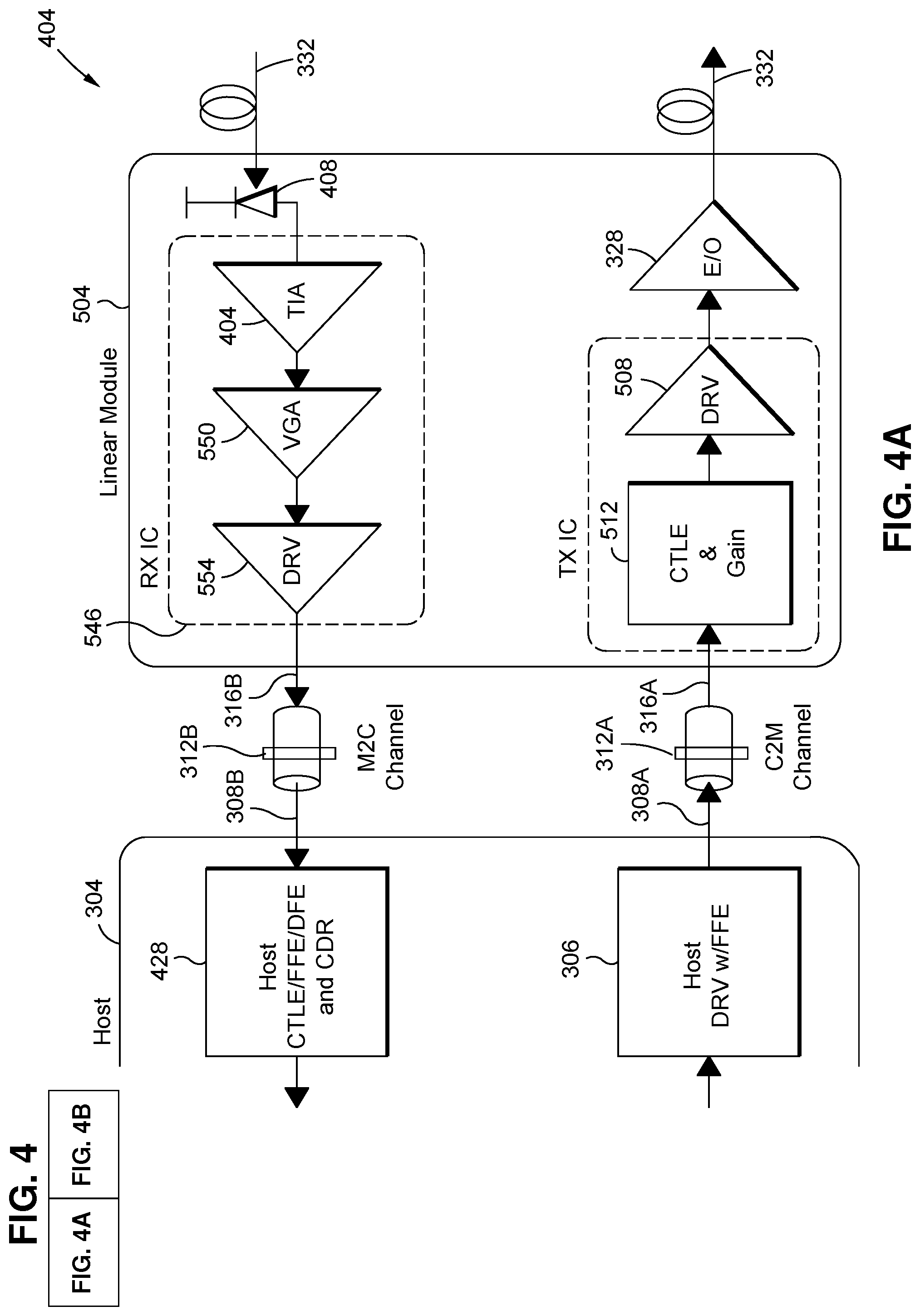 Patent US12126381 Figure 4 – Optimal equalization partitioning