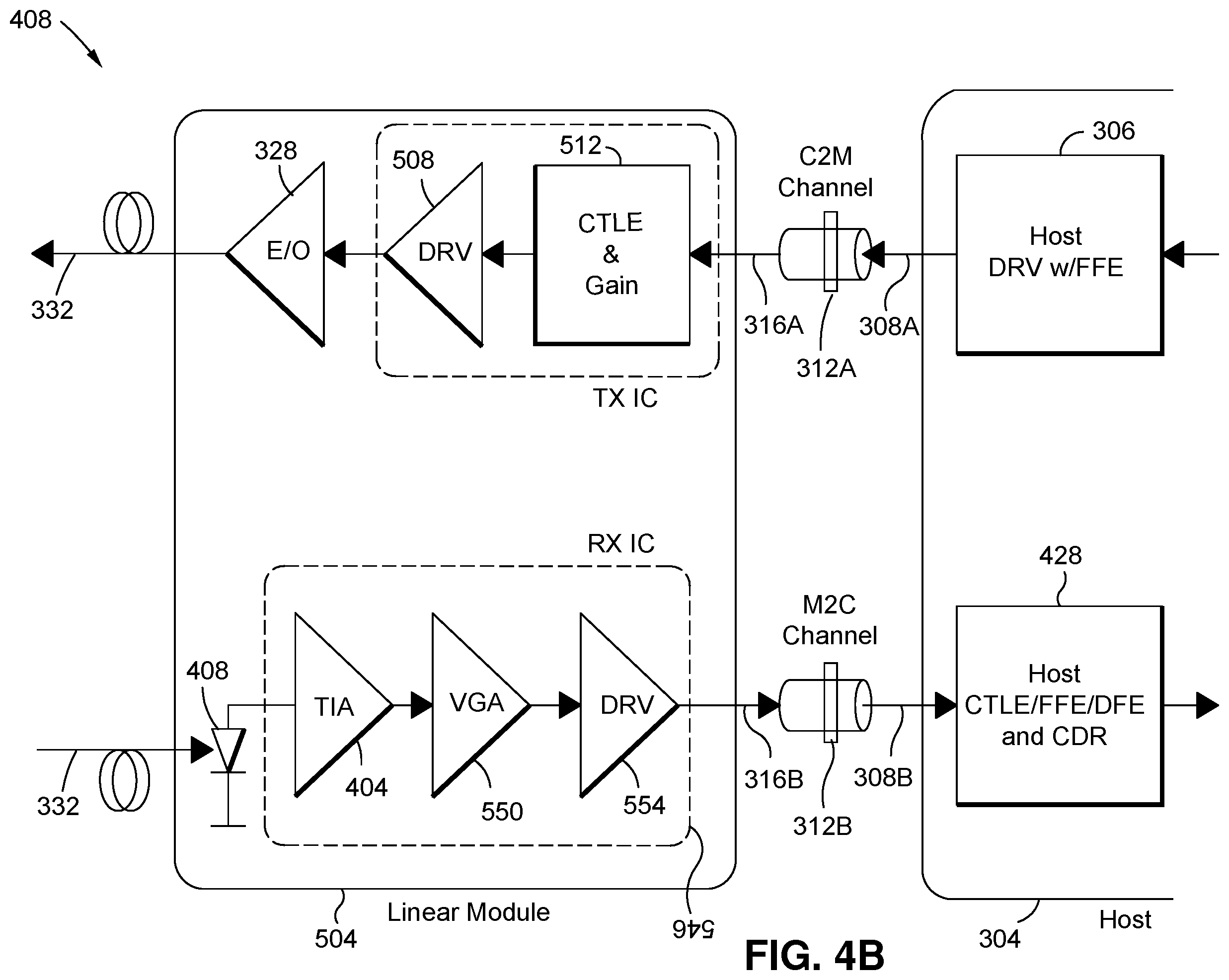 Patent US12126381 Figure 5 – Optimal equalization partitioning
