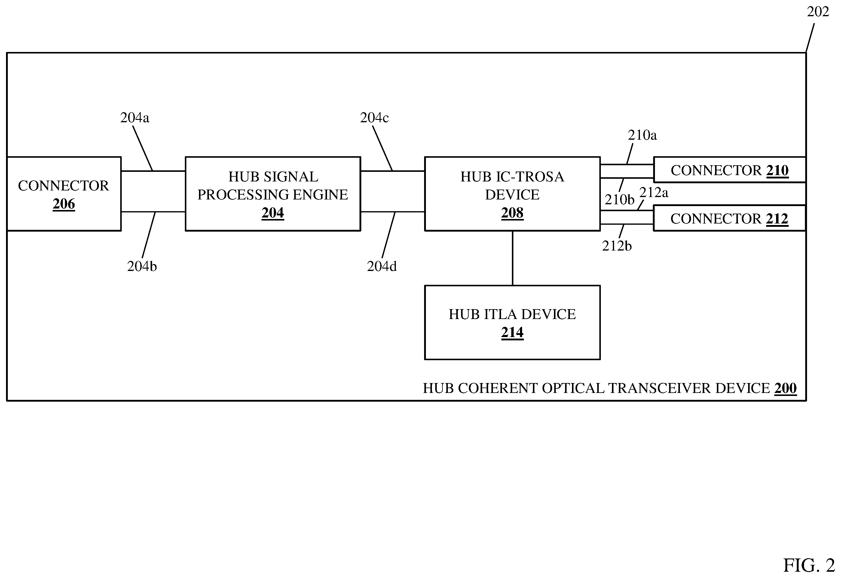 Patent US12126383 Figure 2 – IC-TROSA point-to-multipoint optical network system