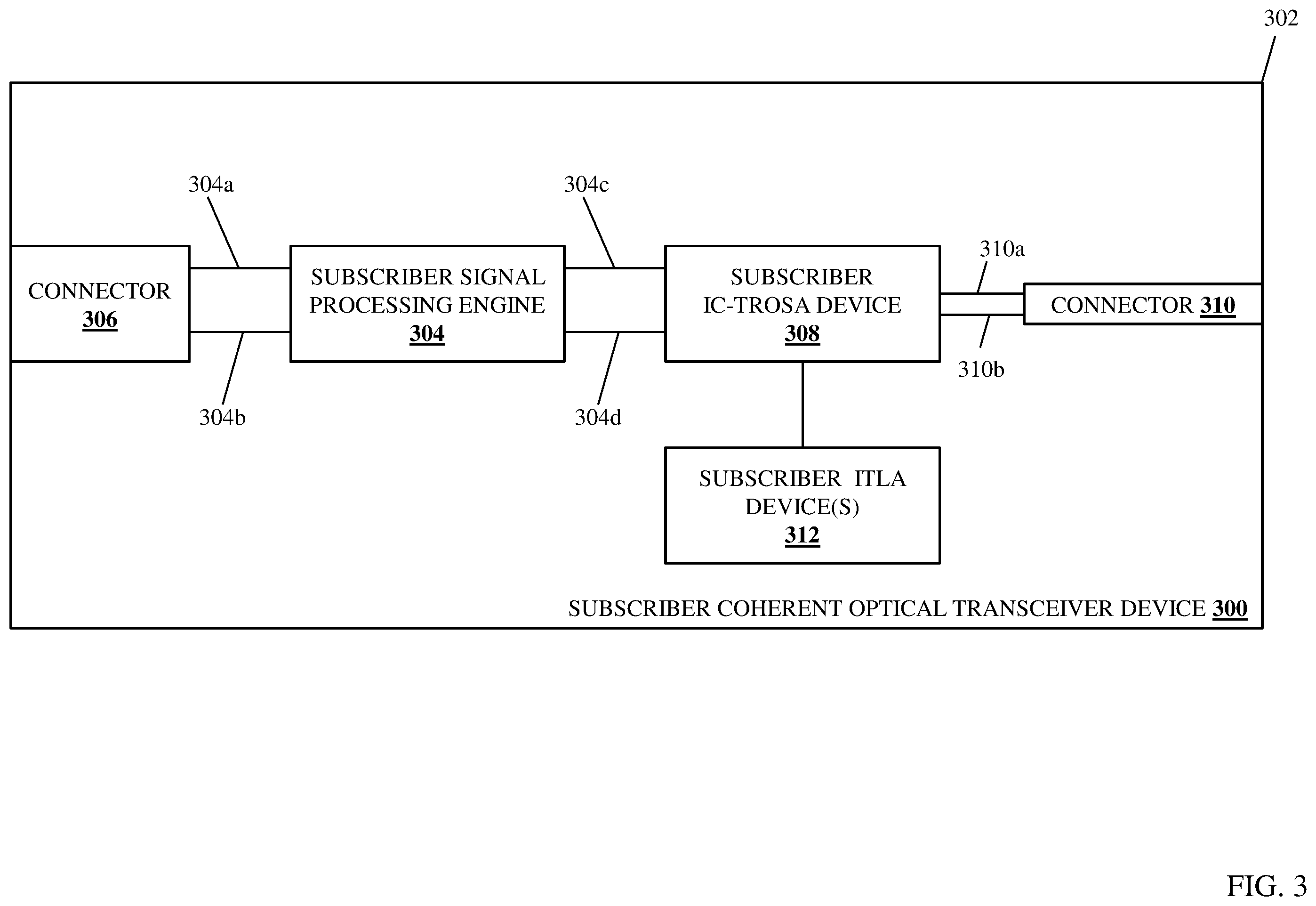 Patent US12126383 Figure 3 – IC-TROSA point-to-multipoint optical network system