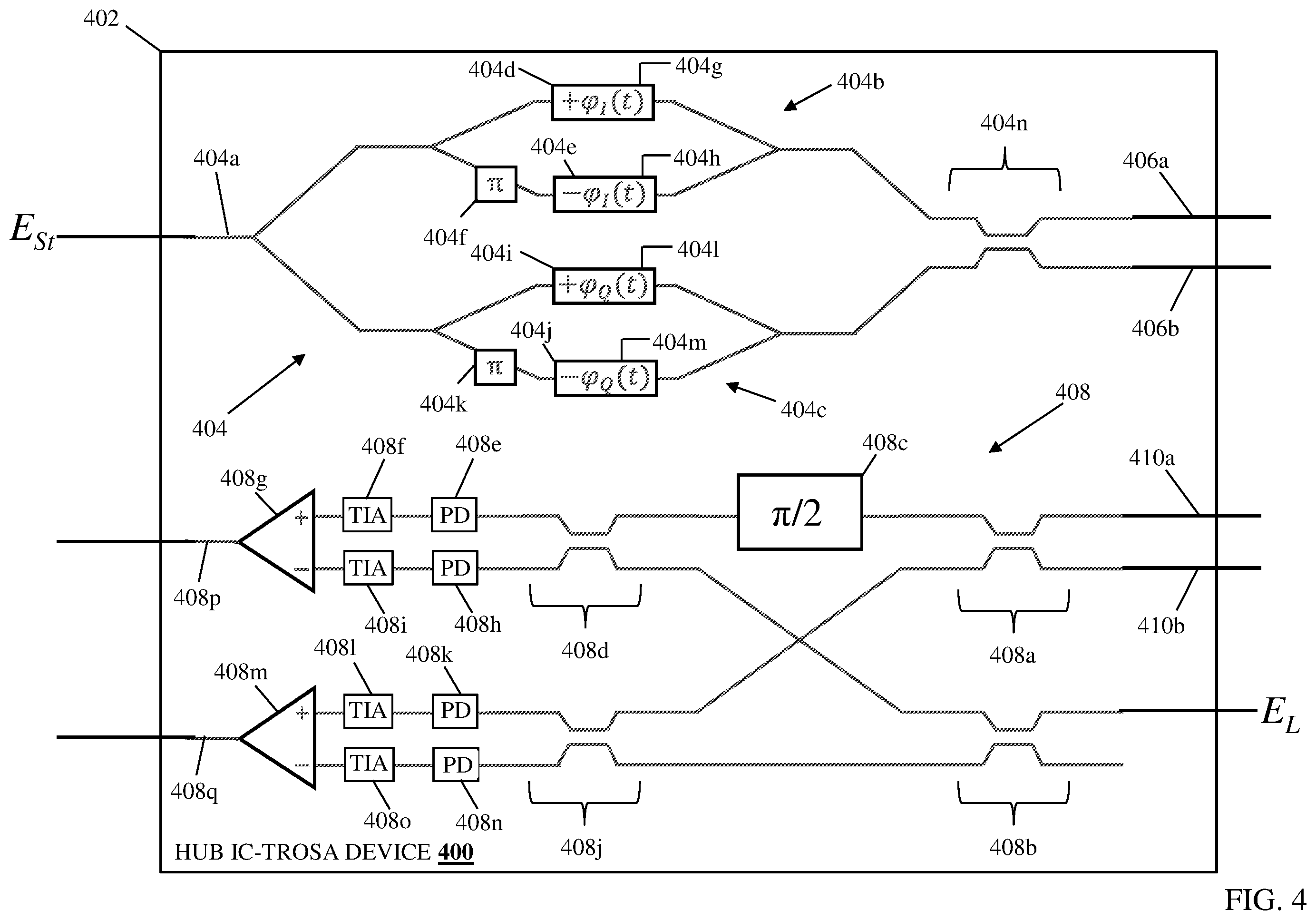 Patent US12126383 Figure 4 – IC-TROSA point-to-multipoint optical network system