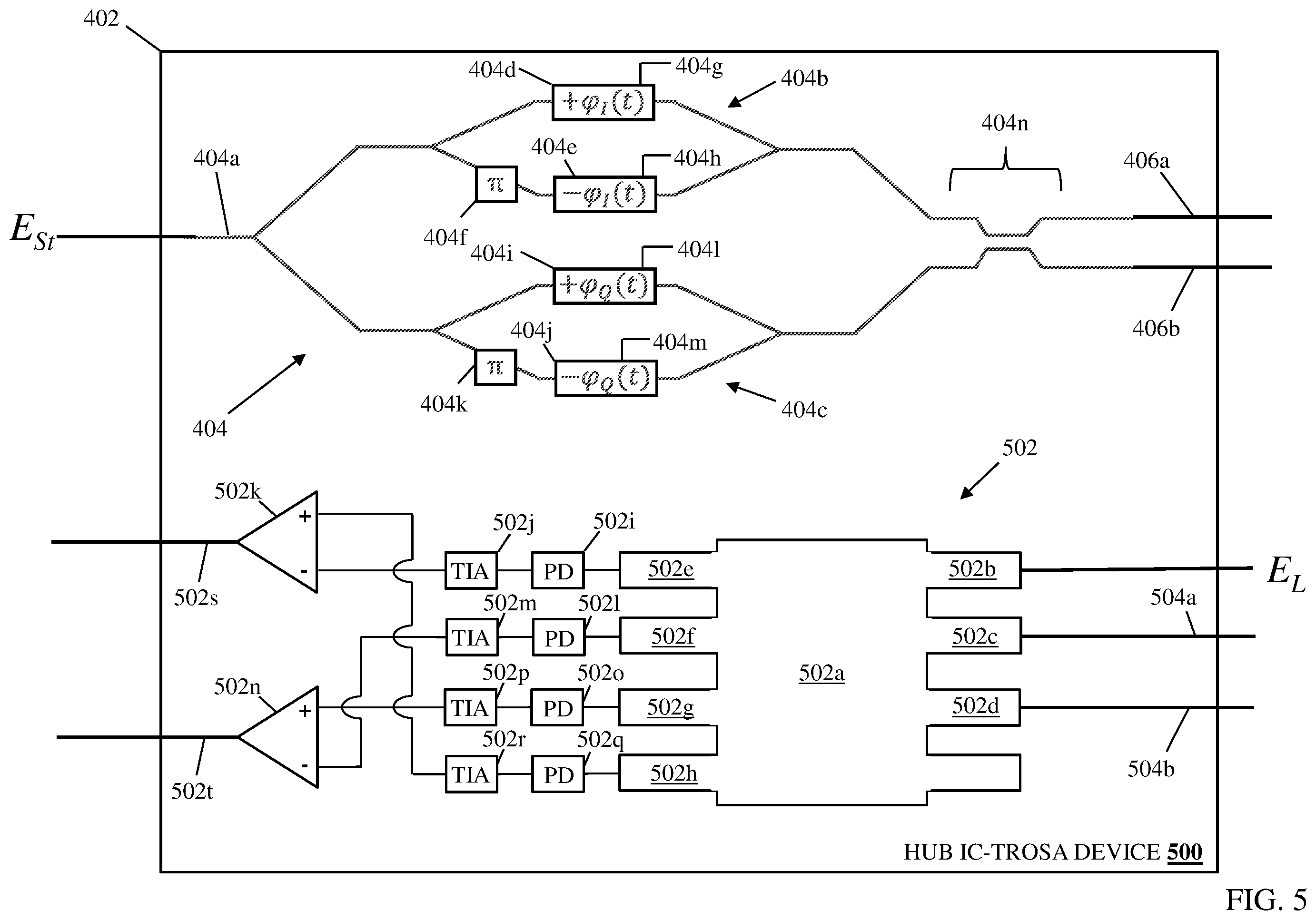 Patent US12126383 Figure 5 – IC-TROSA point-to-multipoint optical network system