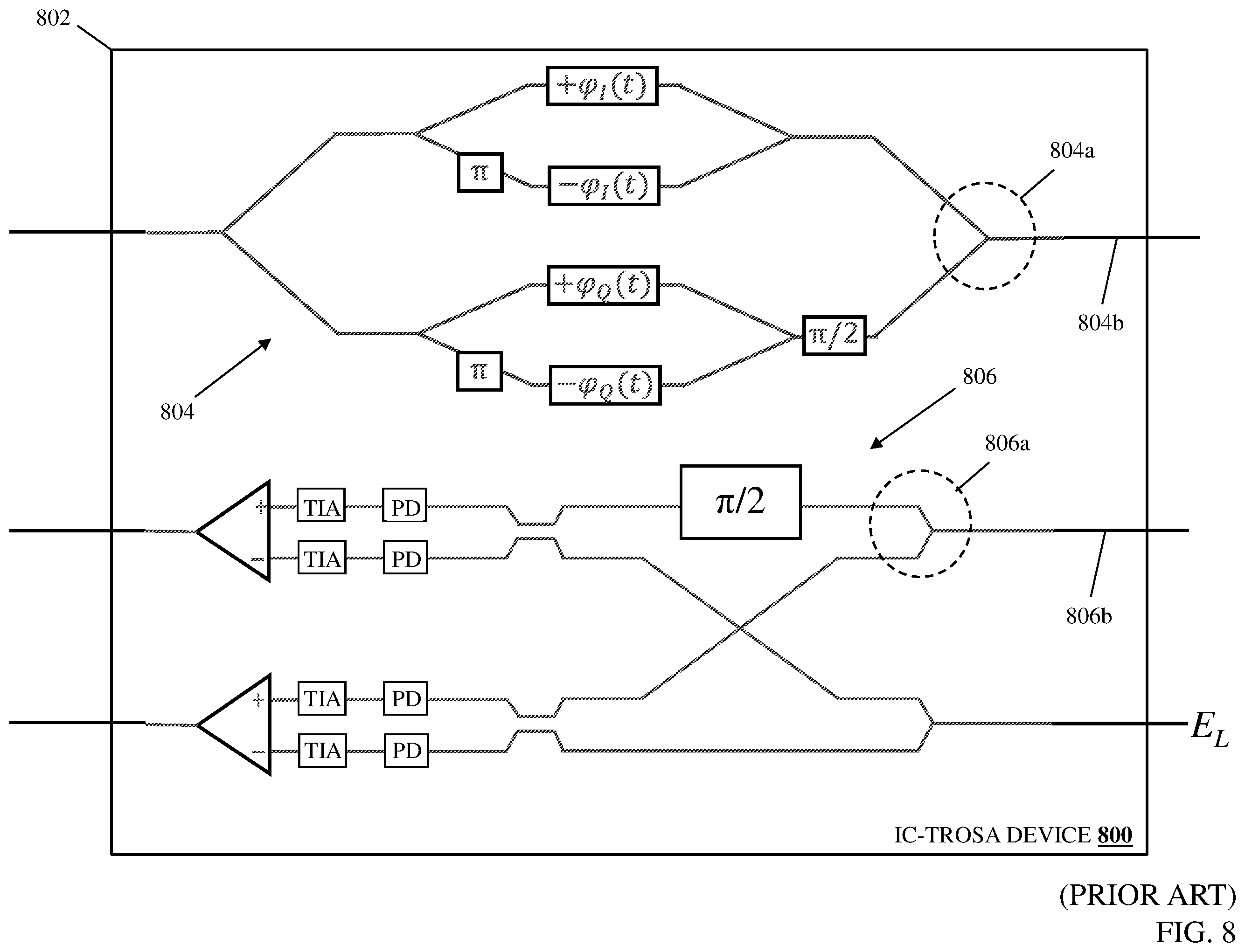 Patent US12126383 Figure 8 – IC-TROSA point-to-multipoint optical network system