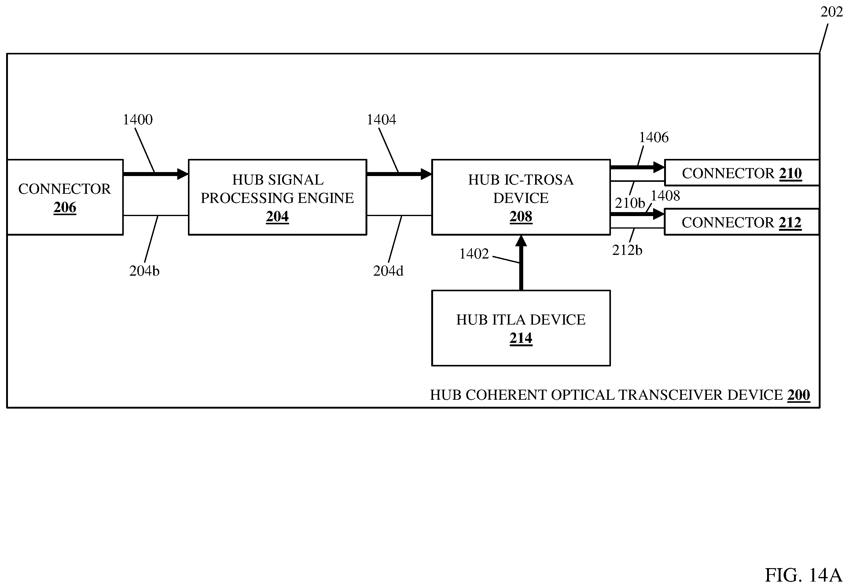 Patent US12126383 Figure 14 – IC-TROSA point-to-multipoint optical network system