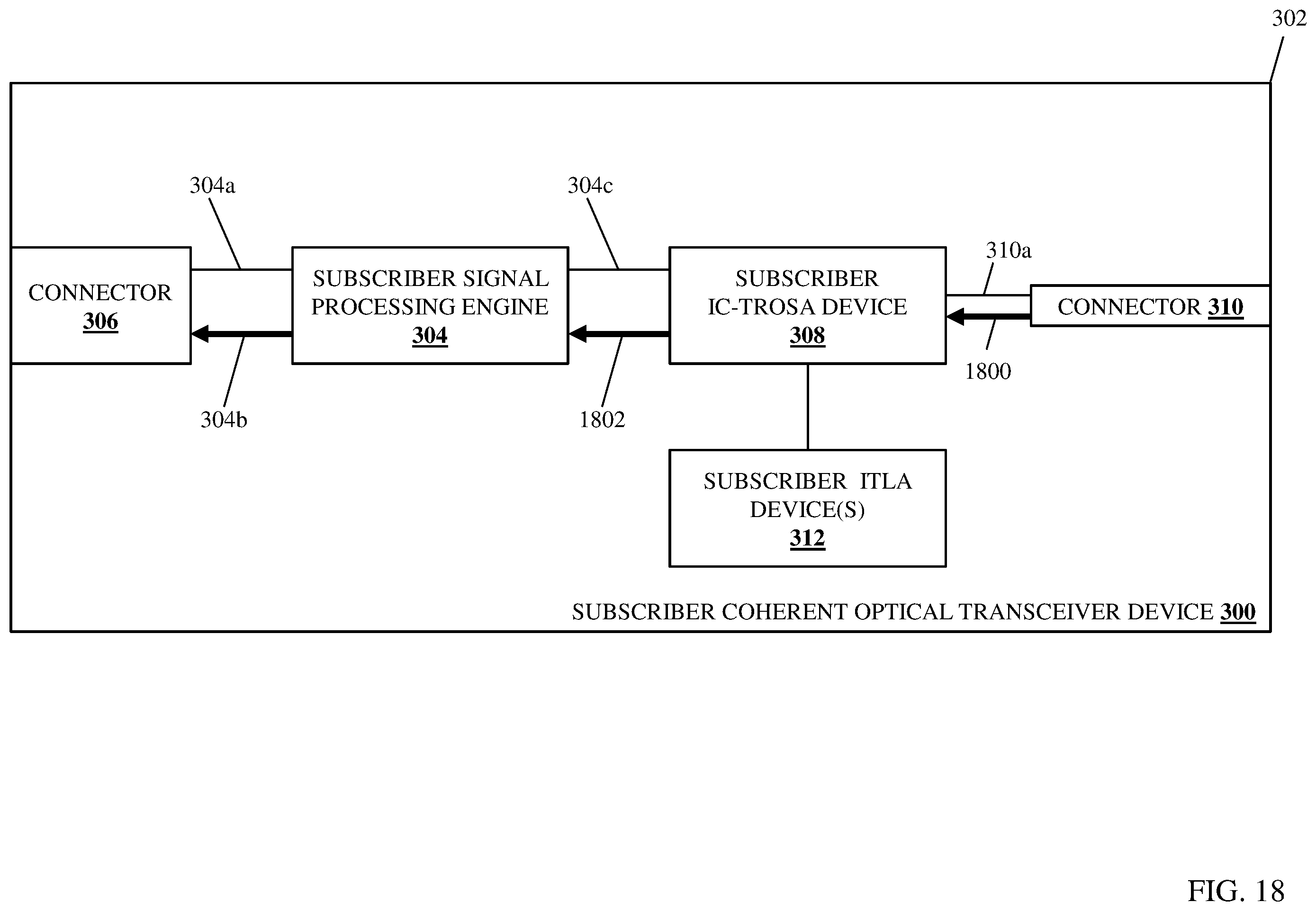 Patent US12126383 Figure 20 – IC-TROSA point-to-multipoint optical network system