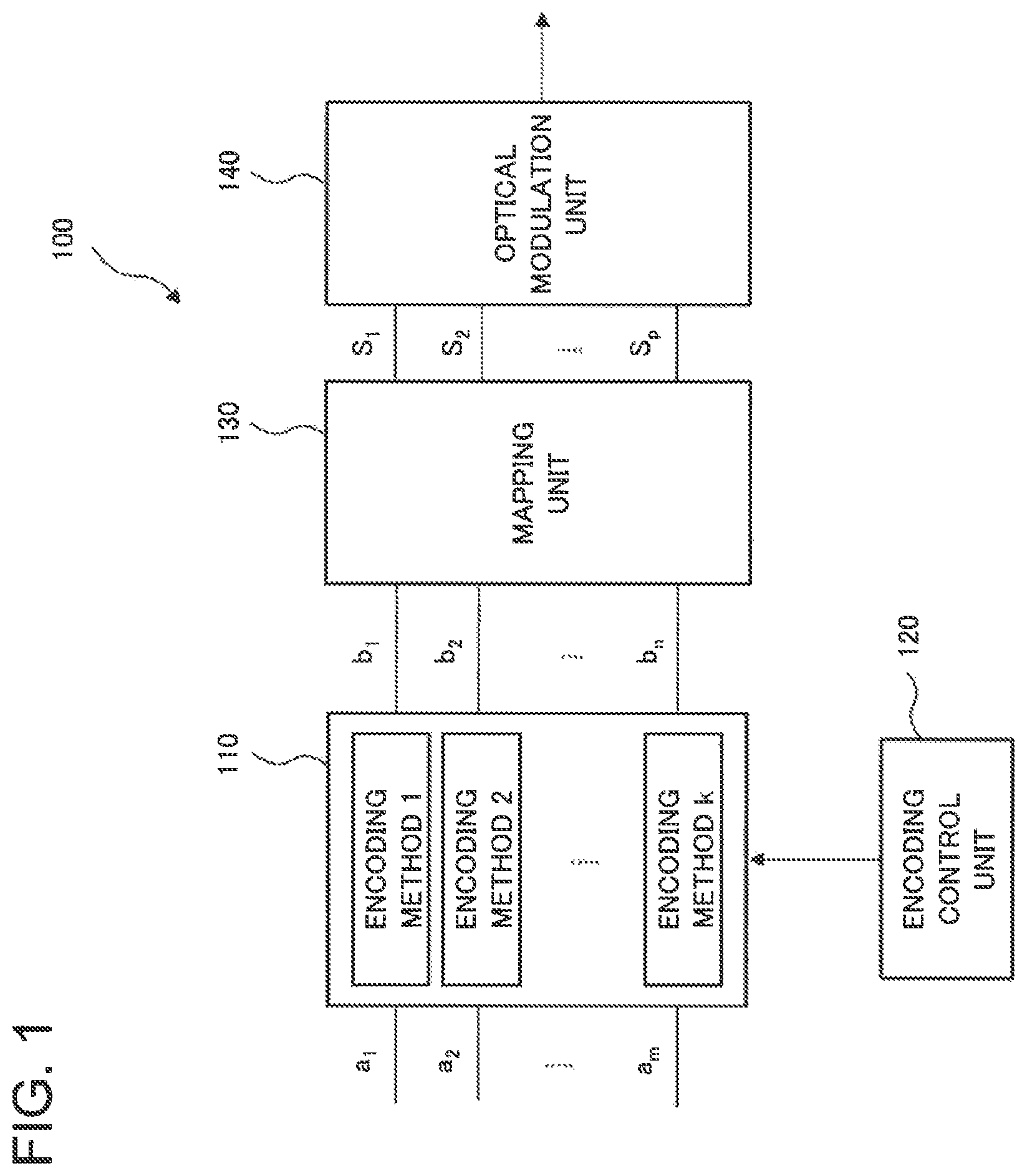 Patent US12126385 Figure 1 – Optical transmitter, optical communication system, and optical communication method
