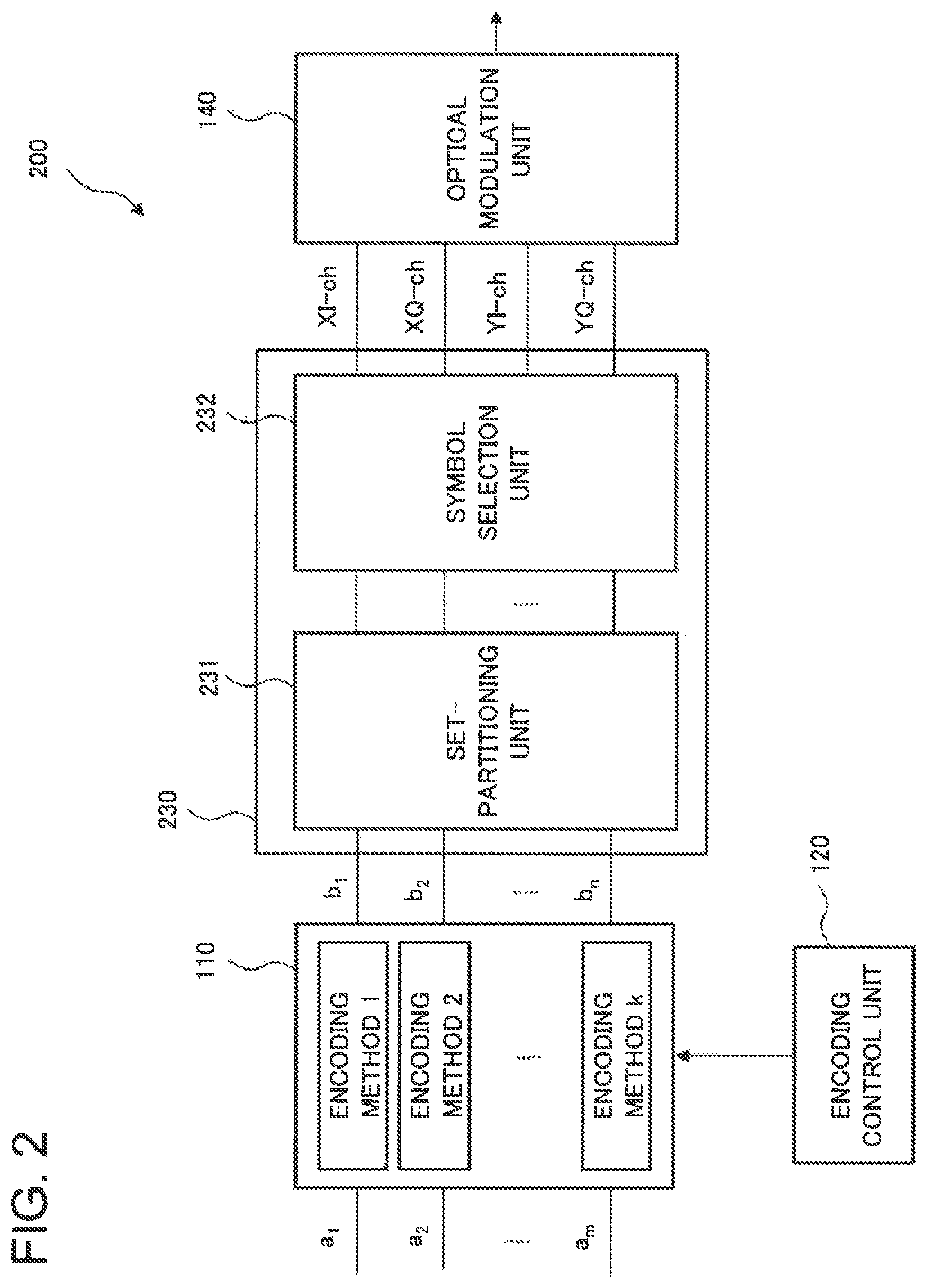 Patent US12126385 Figure 2 – Optical transmitter, optical communication system, and optical communication method