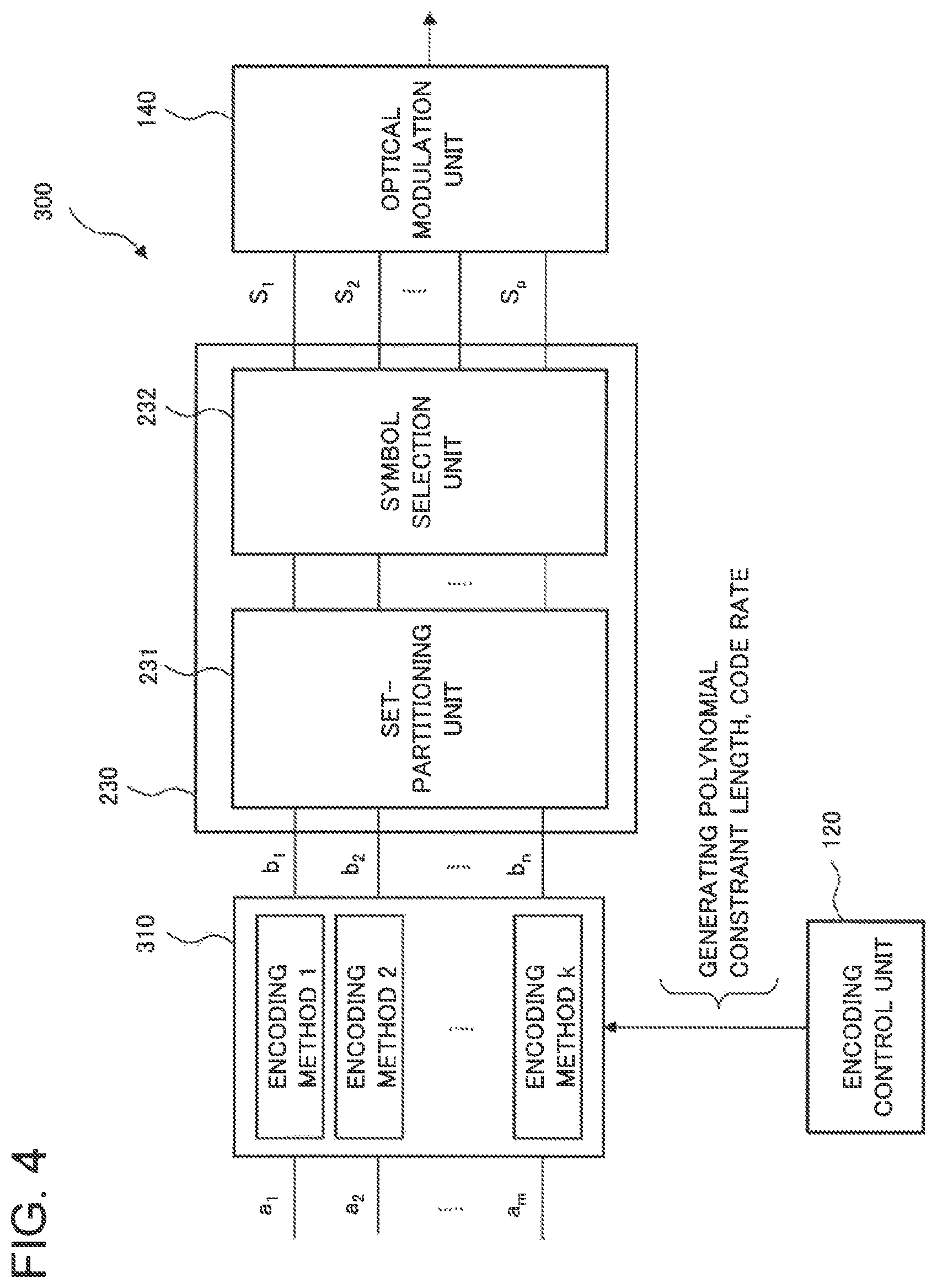 Patent US12126385 Figure 4 – Optical transmitter, optical communication system, and optical communication method