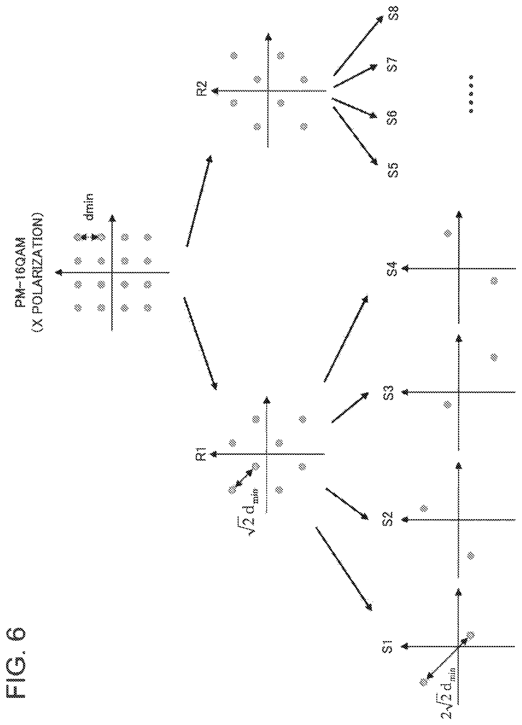 Patent US12126385 Figure 6 – Optical transmitter, optical communication system, and optical communication method
