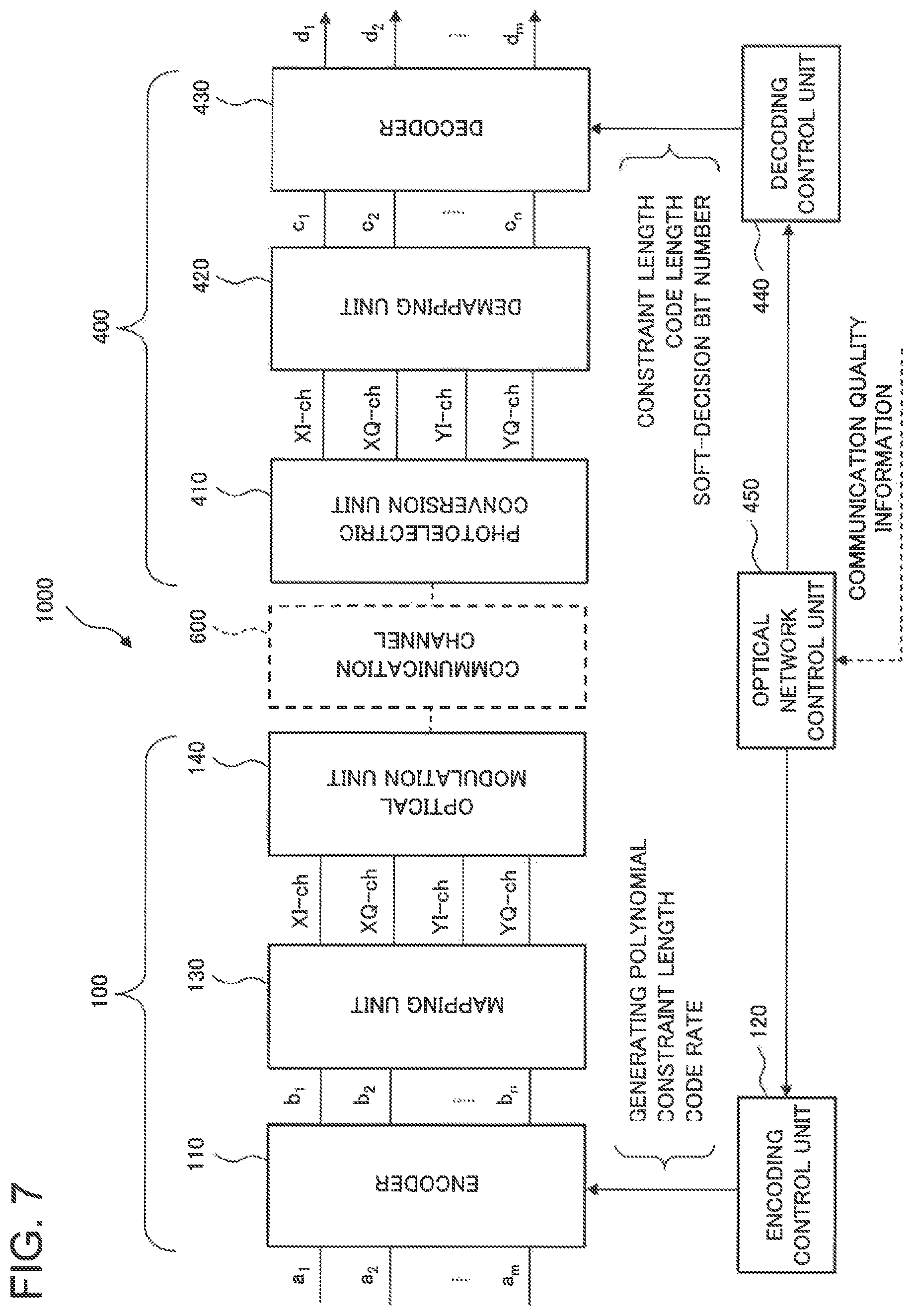 Patent US12126385 Figure 7 – Optical transmitter, optical communication system, and optical communication method