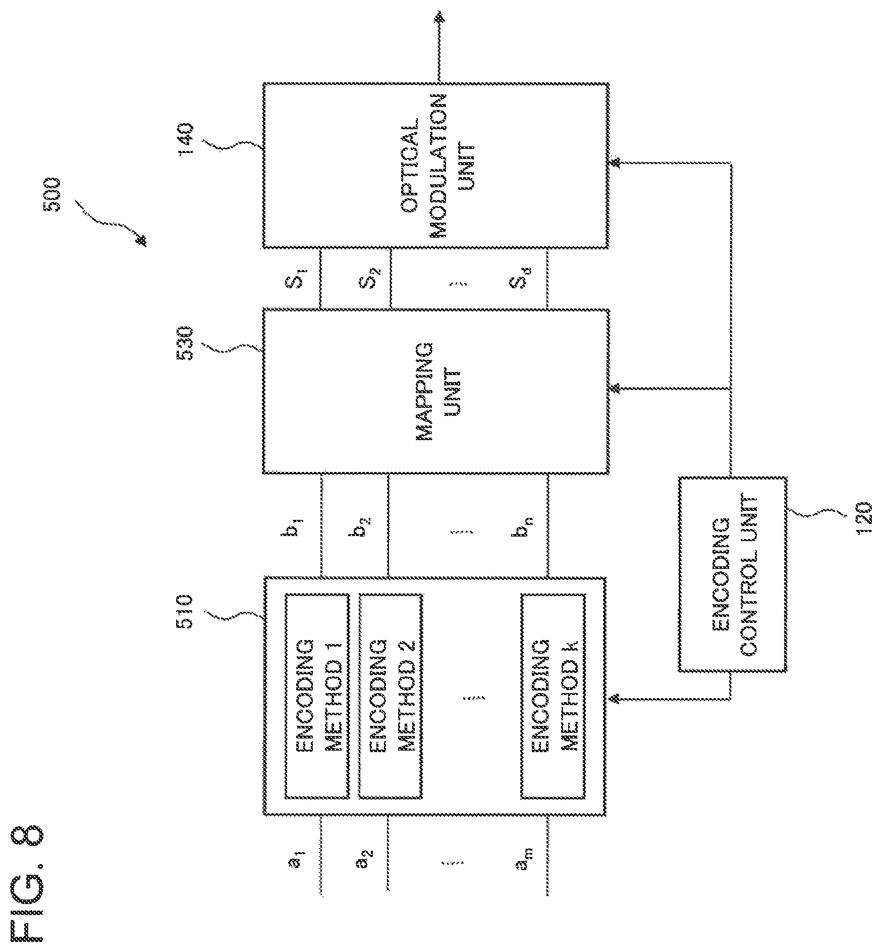 Patent US12126385 Figure 8 – Optical transmitter, optical communication system, and optical communication method
