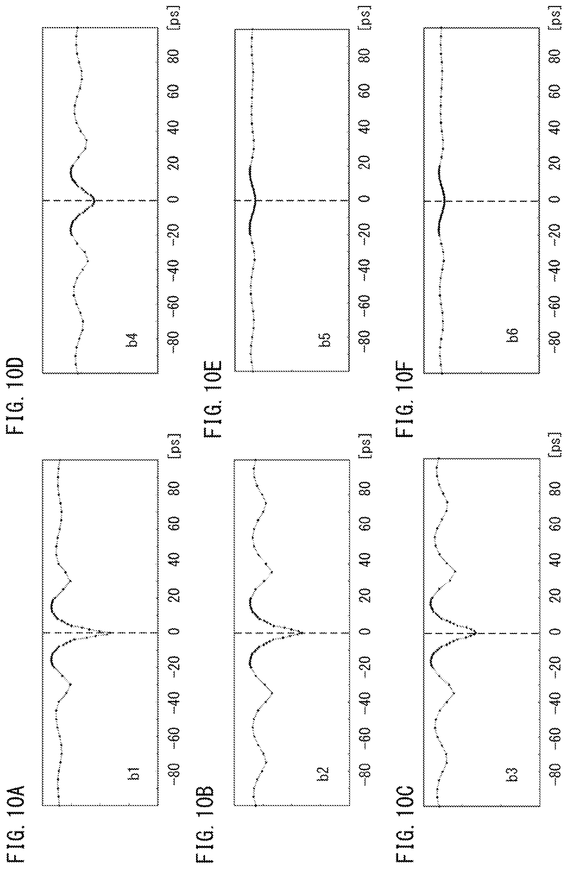 Patent US12126386 Figure 10 – Optical transmitter that transmits multi-level optical signal