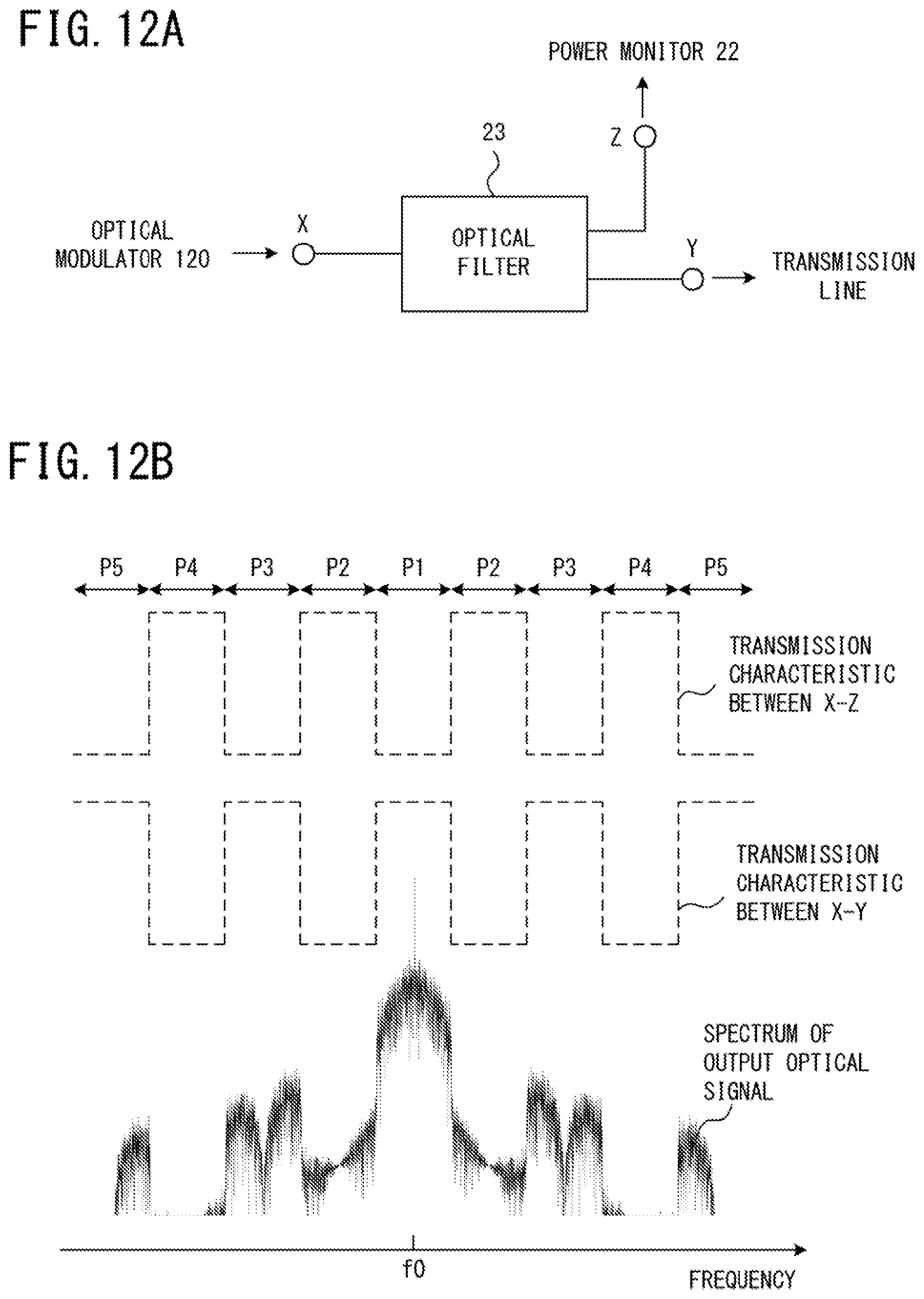 Patent US12126386 Figure 12 – Optical transmitter that transmits multi-level optical signal