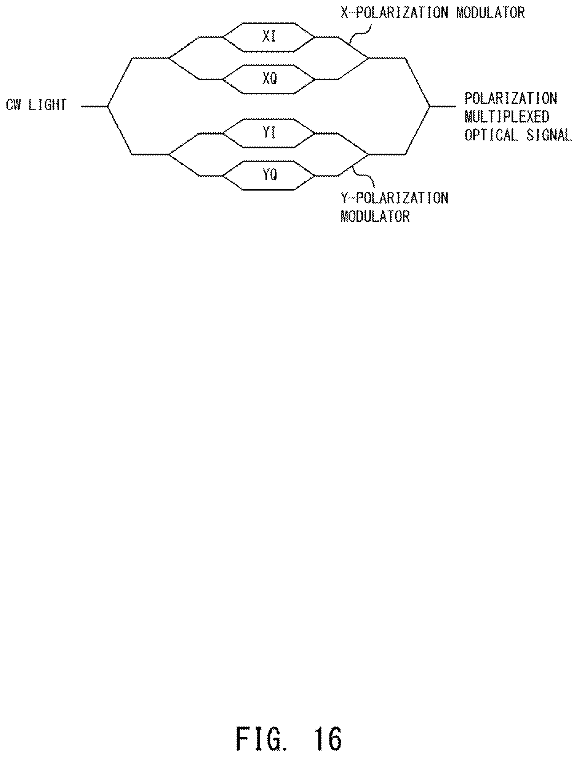 Patent US12126386 Figure 16 – Optical transmitter that transmits multi-level optical signal