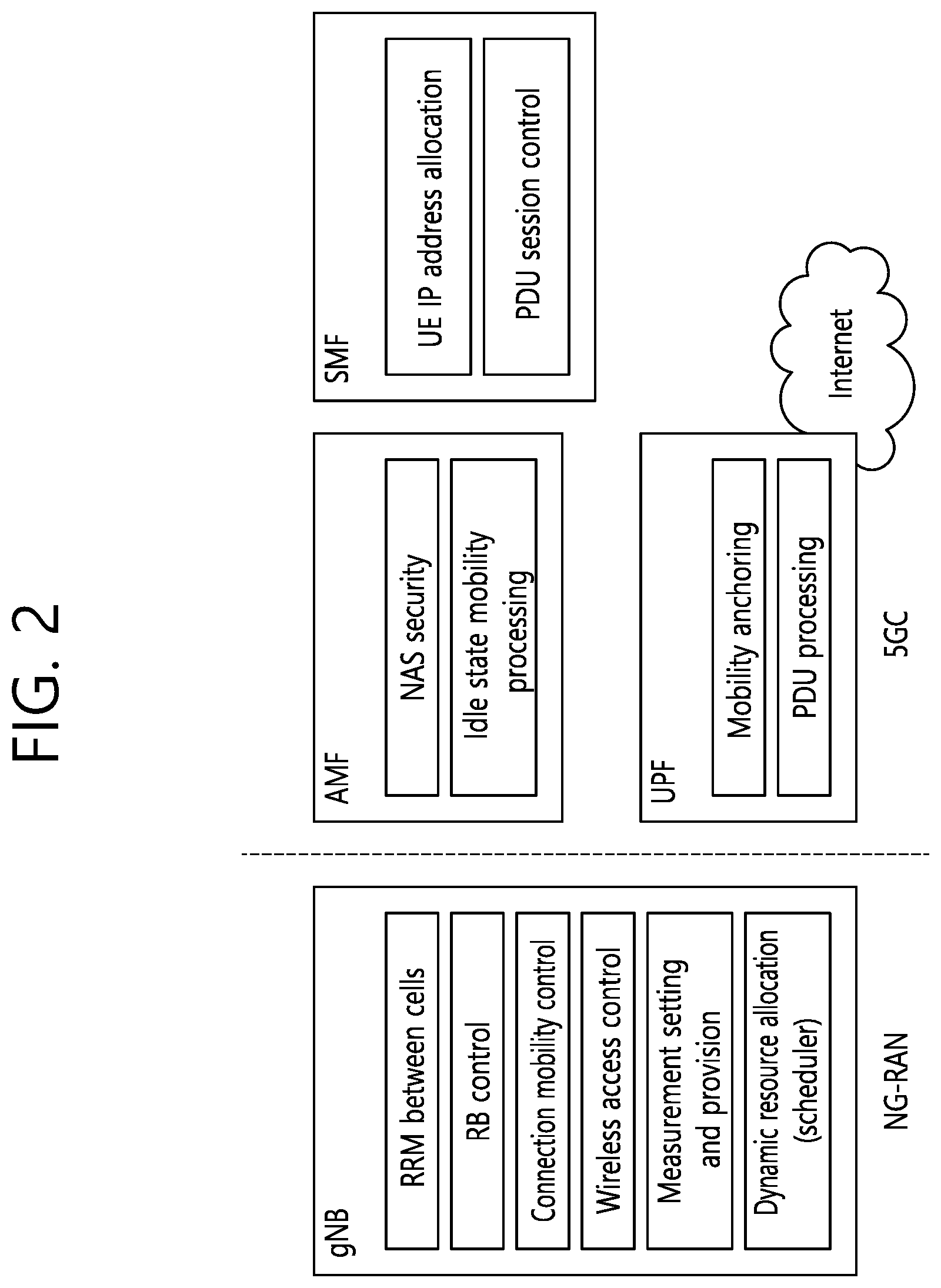 Patent US12126387 Figure 2 – Method and device for correcting polarization distortion in plug and play quantum key distribution system