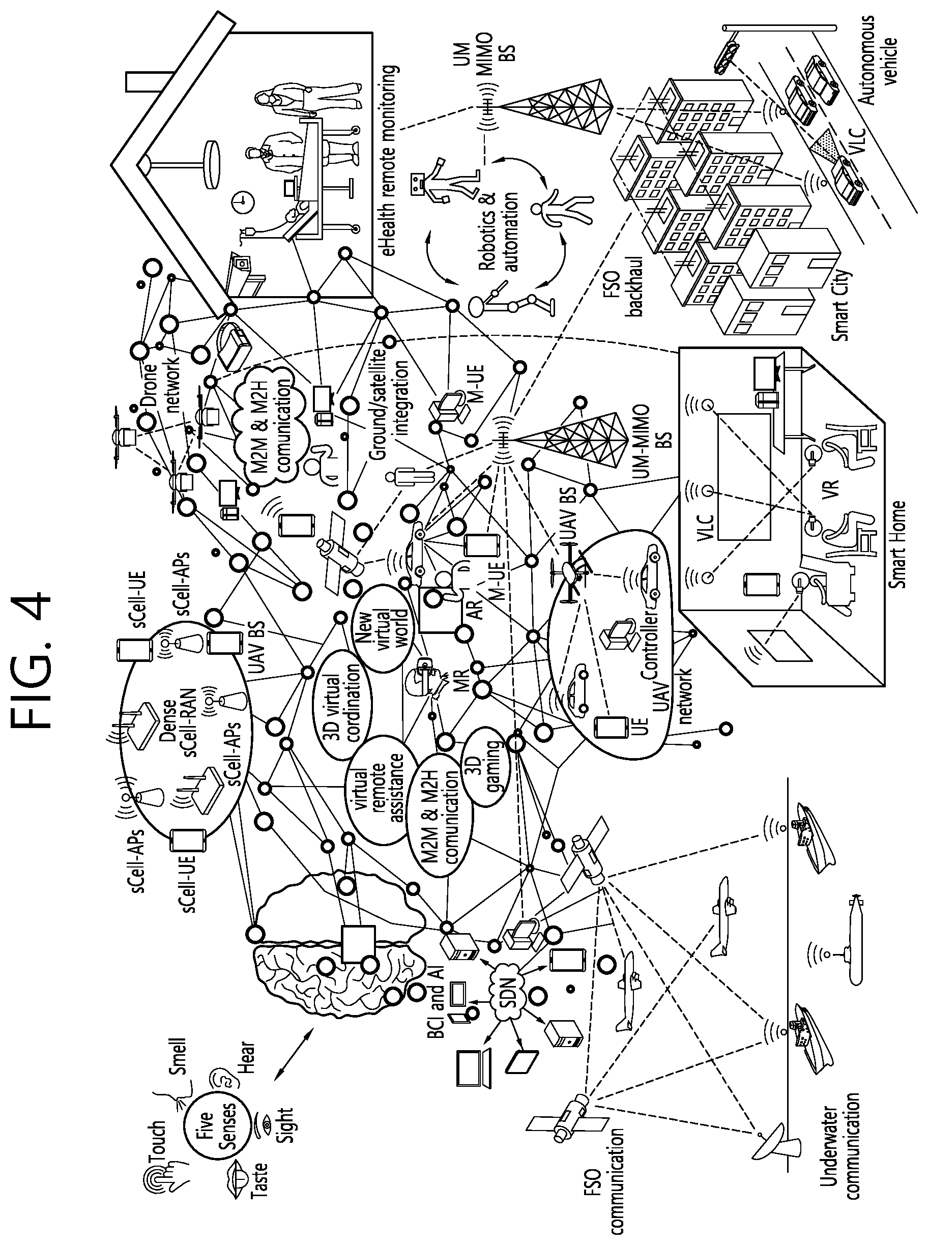 Patent US12126387 Figure 4 – Method and device for correcting polarization distortion in plug and play quantum key distribution system